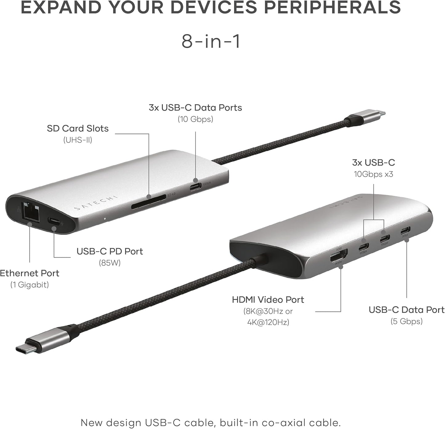 Satechi 8 in 1 USB C Hub Multiport Adapter V3, 8K HDMI, 100W Charging, 4 USB Data Ports, Ethernet, SD Card Reader, for Laptop, for Mac/Windows, MacBook Pro/Air M4/M3/M2/M1, iPad, iPhone 16, Space Gray