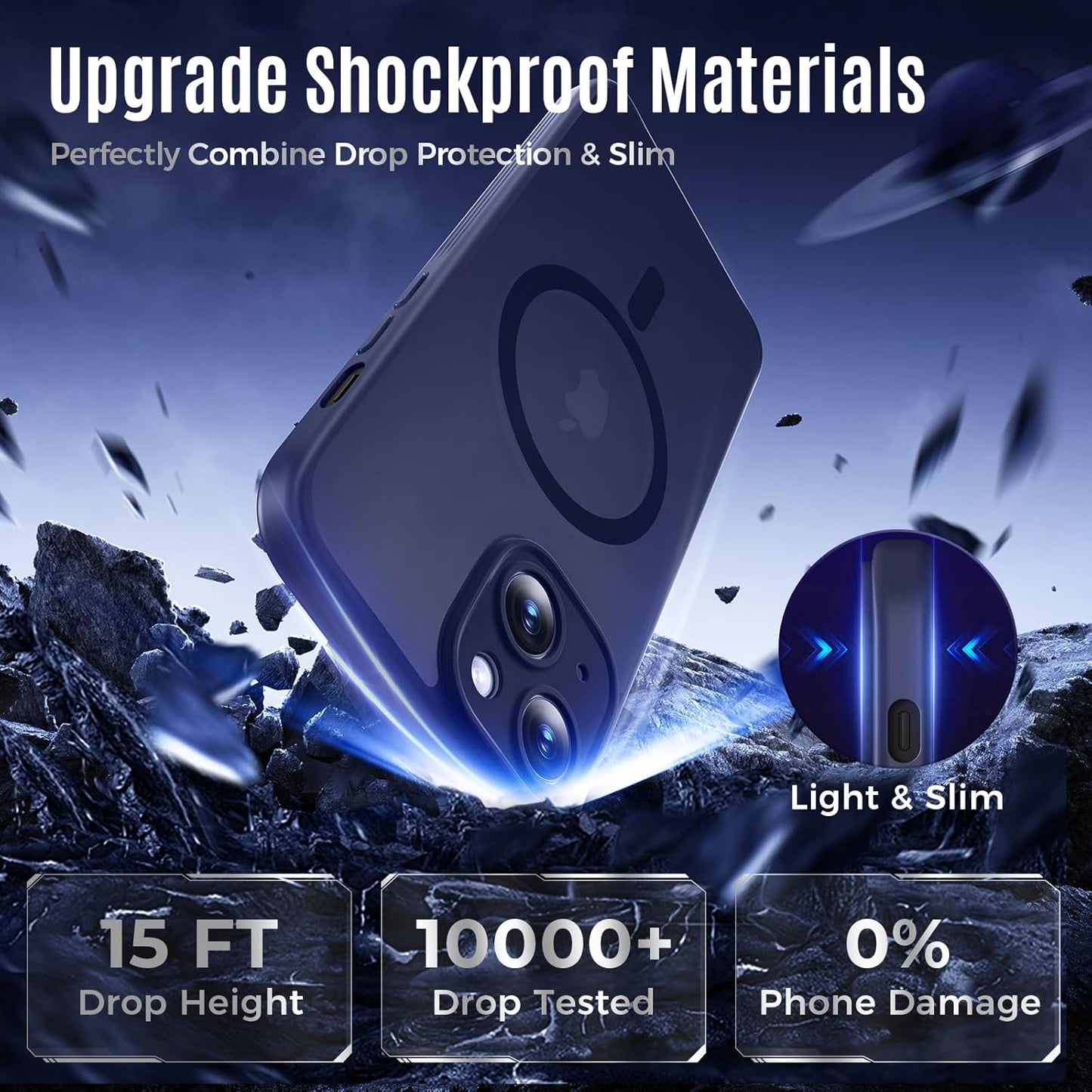 Designed for iPhone 13 Case, Compatible with MagSafe, with Privacy Screen Protectors X2, [Camera Protection] [15FT Military Drop Protection] Shockproof Phone Case, 6.1", Navy Blue