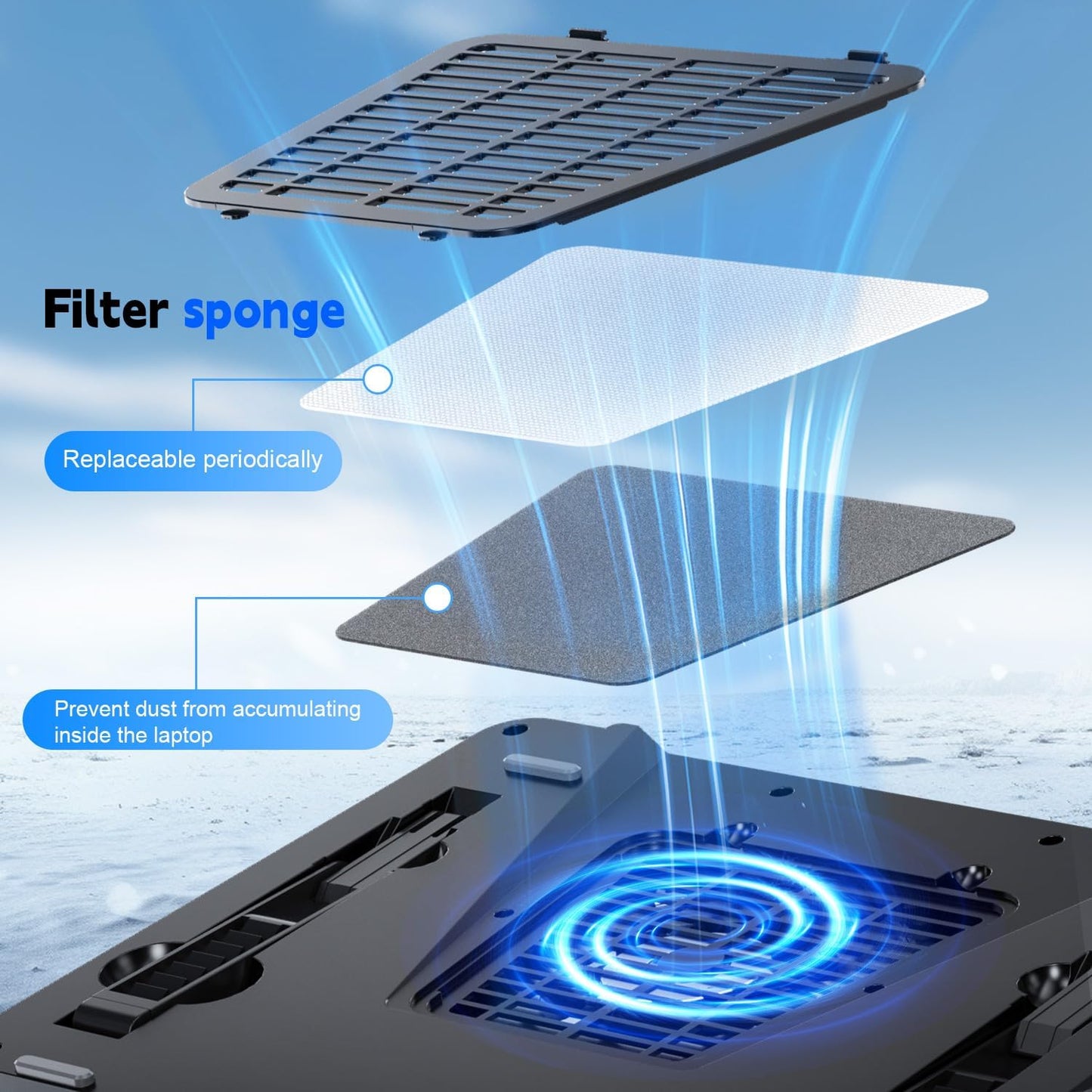 GT600 Laptop Cooling Pad Equipped Gigantic Turbo-Fan（5.5inch Diameter）,Sealed Foam for Rapid Cooling Gaming Laptop,14.1-19.3 inch Laptop Cooler with Adjustable Brackets,Dust Filter,Touch Start