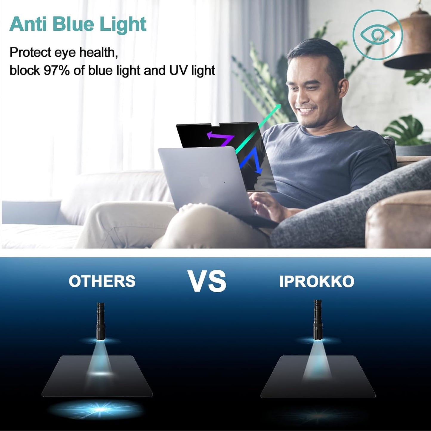 IPROKKO Magnetic MacBook Privacy Screen Protector, Compatible with MacBook Air 15Inch (2023-2025, M2 M3 M4) - A2941 A3114 A3241, Removable Matte Anti Glare Blue Light Filter for Mac Air 15.3" Laptop"