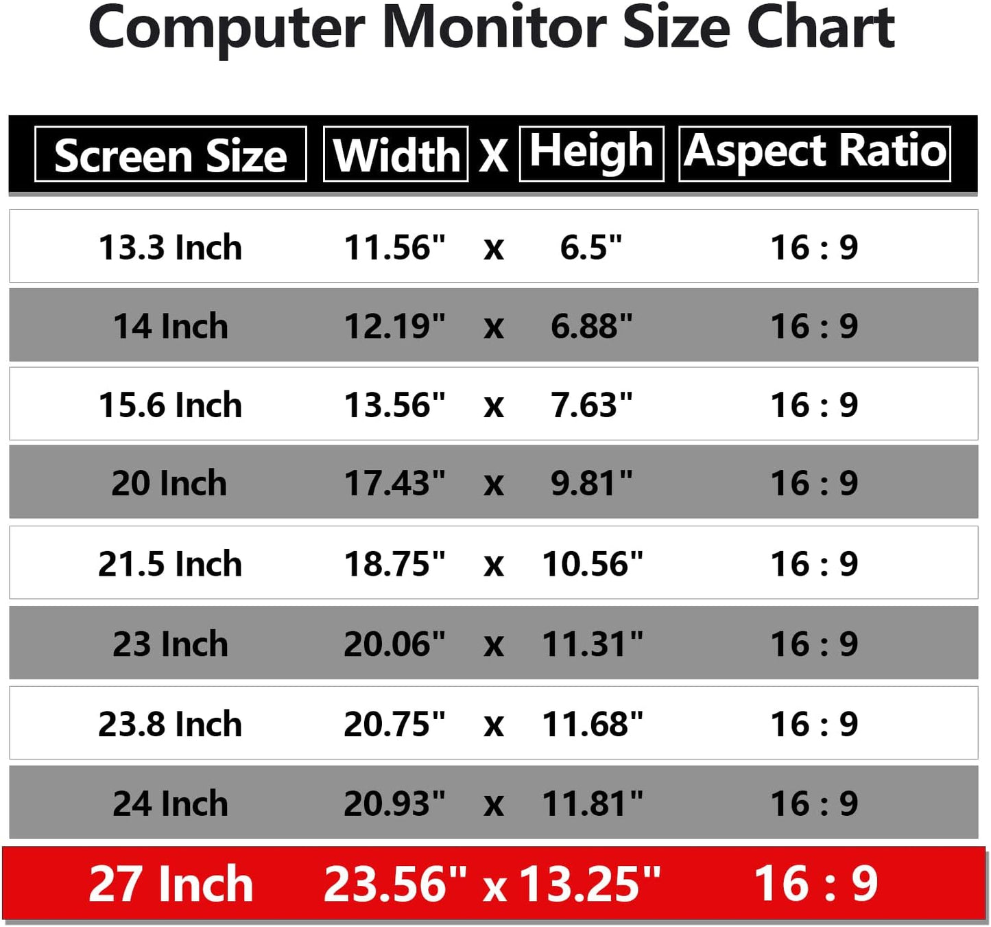 [2 Pack] 27 Inch Computer Privacy Screen Protector for 16:9 Widescreen Monitors-Anti-Glare & Blue Light Filter,Anti-Spy Film,Reduces Eye Strain (Fits Most Desktop Screens)