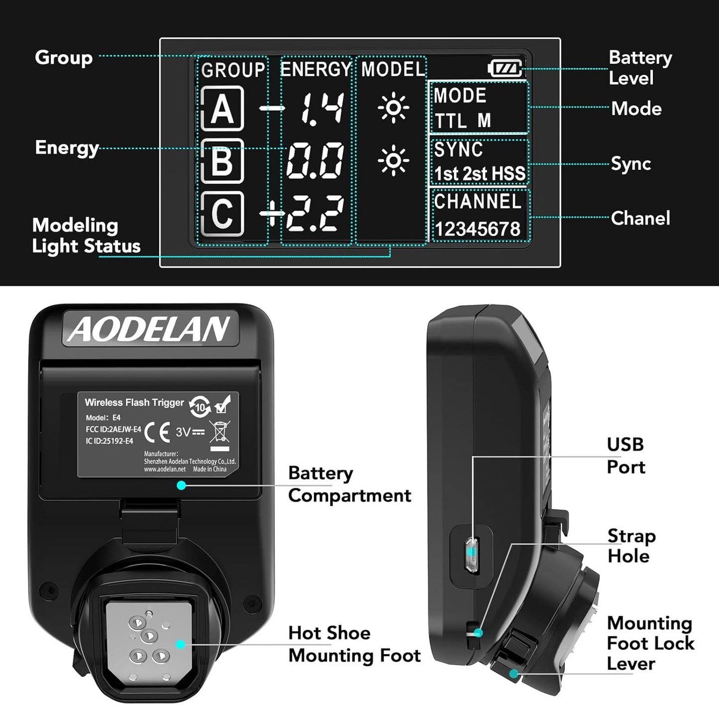 AODELAN TTL HSS 1/8000s Wireless Flash Remote Trigger Compatible for Sony Camera; Replace P-rofoto Air Remote TTL-S