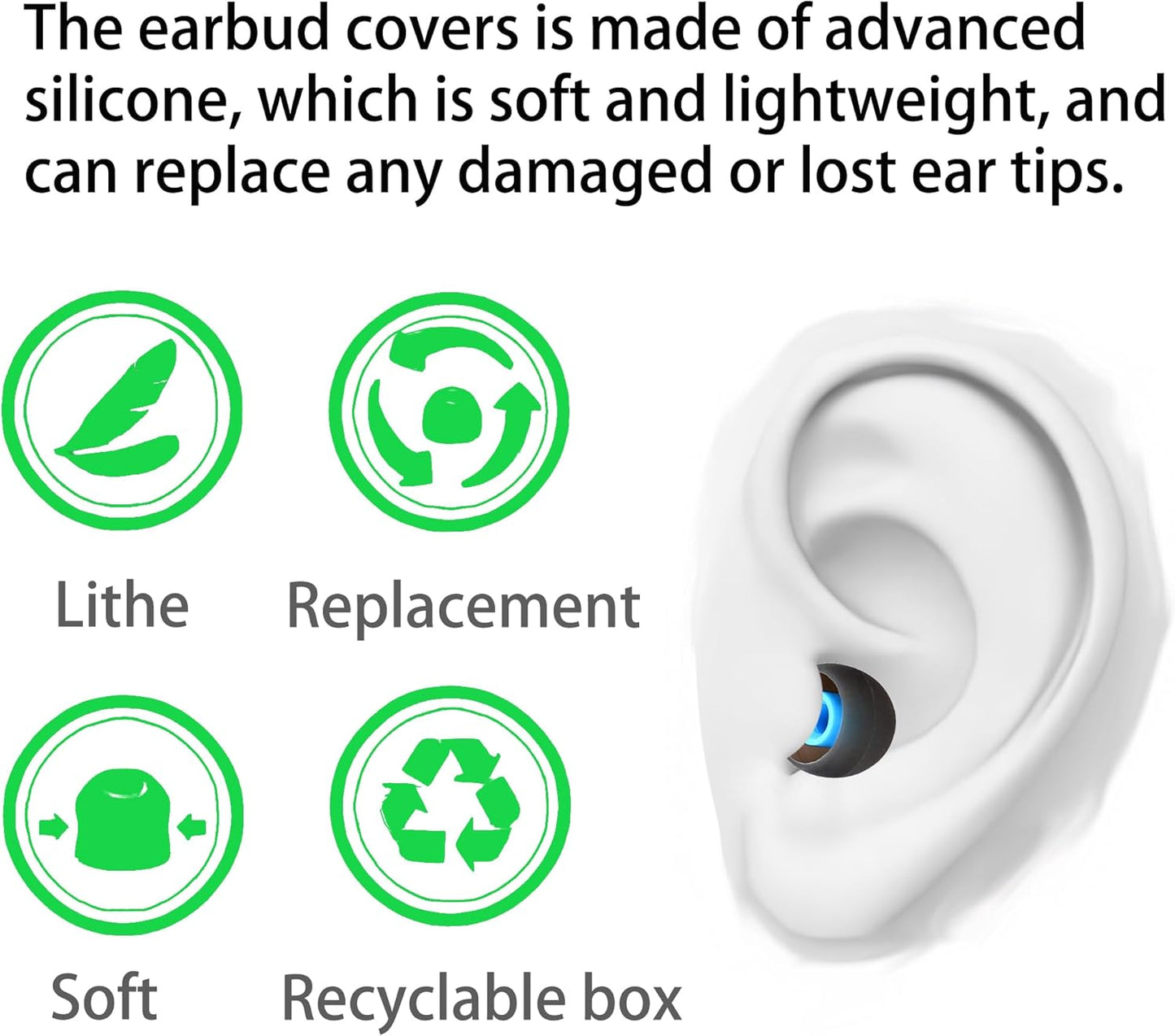 Silicone Earbud Tips Replacement Ear Tips Earbud Covers Fit Most in-Ear Earbuds(Inner Hole 3.8mm -5.1mm) Headphone Earbud Rubber Tips9 Pairs S M L