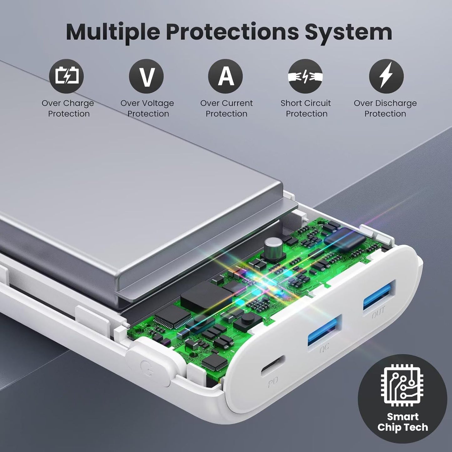 Upgraded Portable Charger 40800mAh Power Bank - Portable Battery with 2 Built in Cables,PD 25W USB C Fast Charging Battery Pack Compatible with iPhone 16 15 14 13 Android Phone etc-White