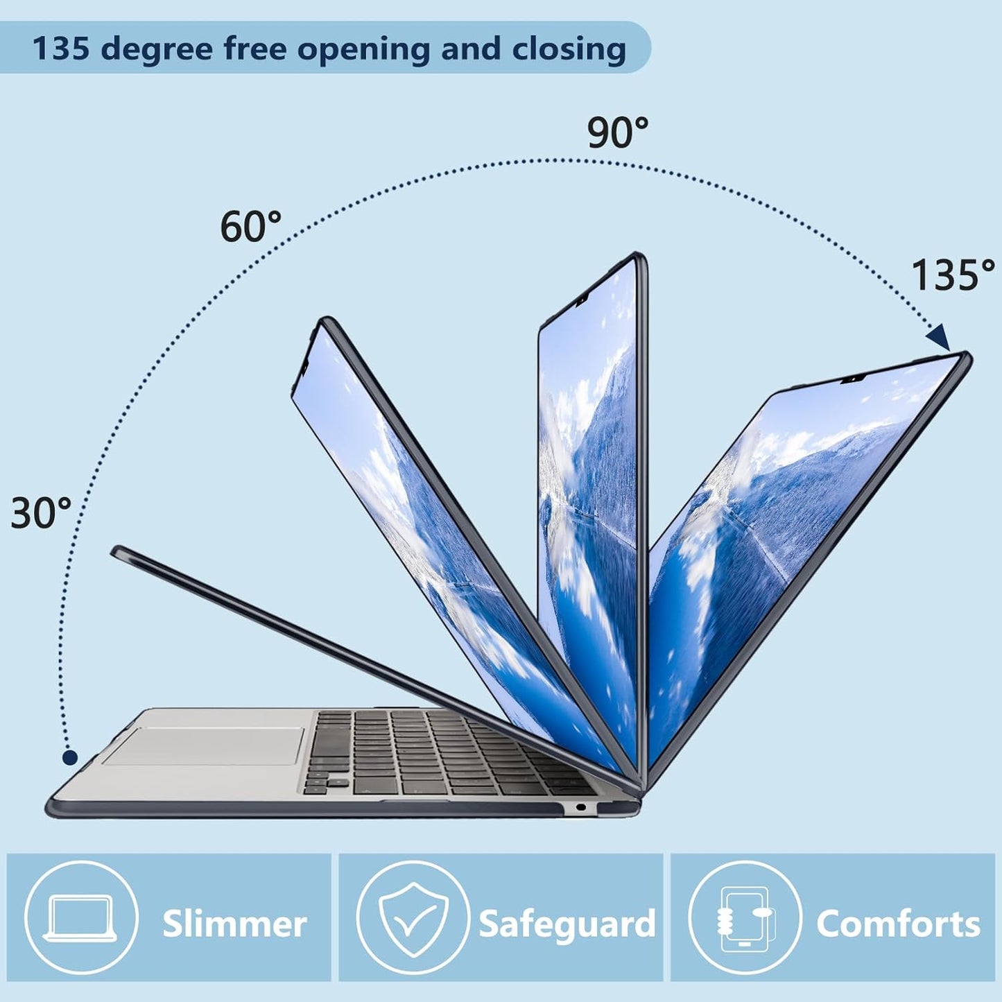 Compatible with MacBook Air 15 inch Case, M4 A3241/M3 A3114/M2 A2941 (Released 2025 to 2023), Hard Shell, Keyboard Cover, Screen Protector, Webcam Cover & Type-C Adapter, Astronauts Stars