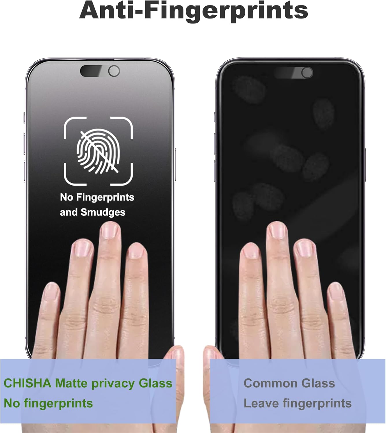 Matte Privacy Screen Protector for iPhone 14Pro and iPhone 15 and iPhone 16 Screen Protector Anti-Glare, Anti-Spy Tempered Glass Film, Smooth and Responsive Touch Anti-Scratch Glass