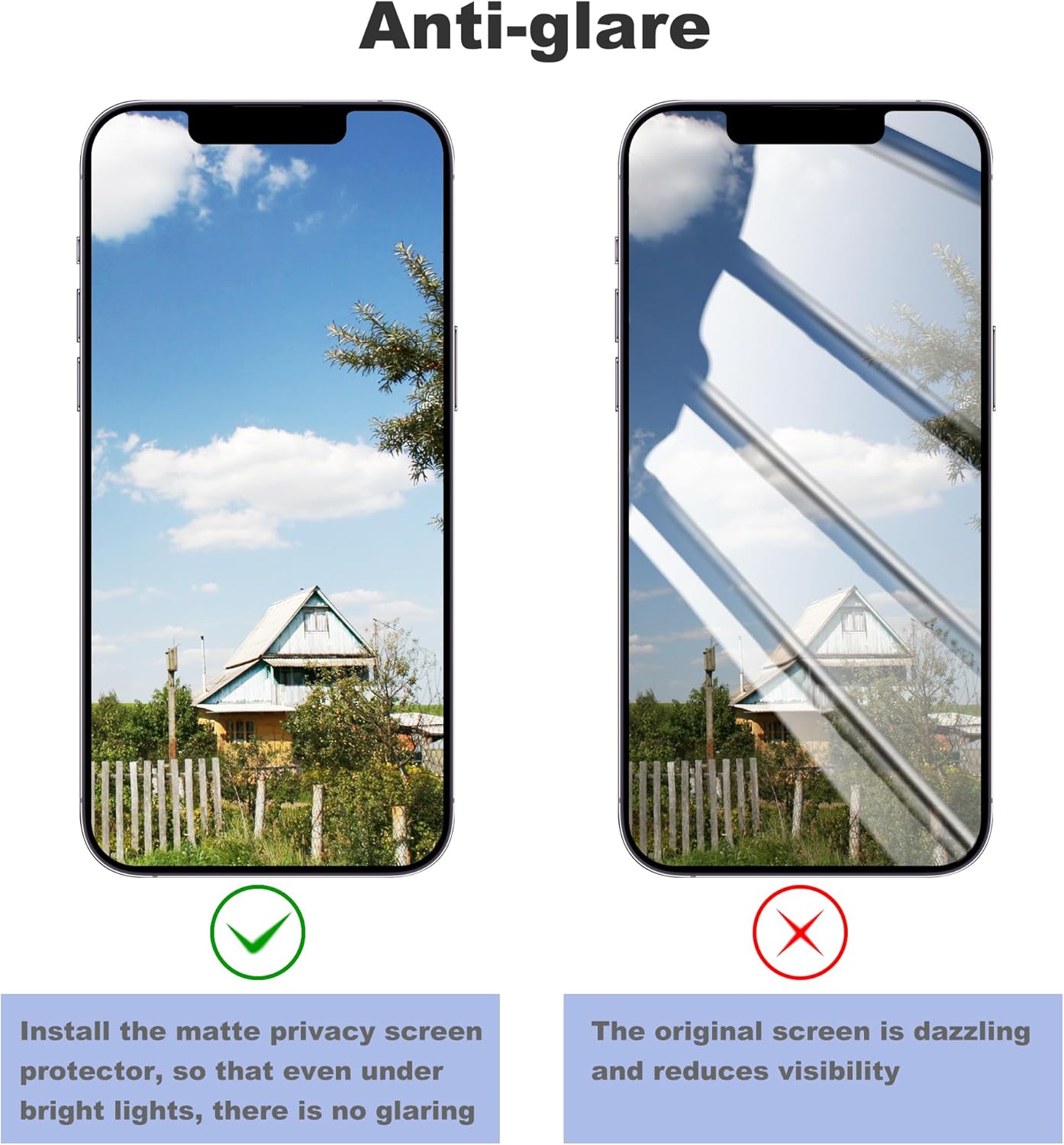 Matte Privacy Screen Protector for iPhone 13ProMax and iPhone 14Plus Screen Protector Anti-Glare, Anti-Spy Tempered Glass Film, Smooth and Responsive Touch Anti-Scratch Glass