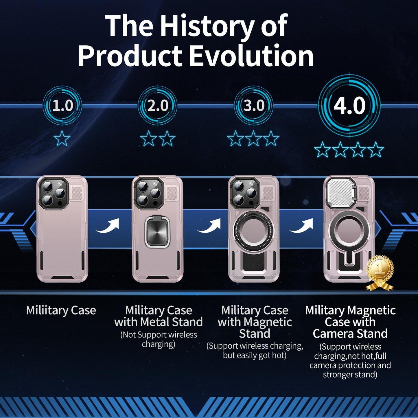 Camera Stand Case for iPhone 16 Pro, [Compatible with Mag Safe] [Lens Cover] 2024 Version Military Grade Protective Soft Case for iPhone 16 Pro 6.3 inch Men Women, Pink