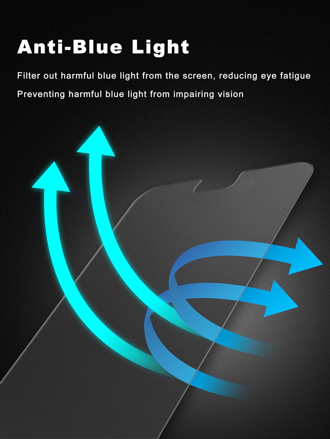 2 Pack Matte Screen Protector for iPhone 13 Pro Max/14 Plus 6.7 Inch, Anti-Fingerprint & Anti-Glare Screen Protector Tempered Glass Easy Installation