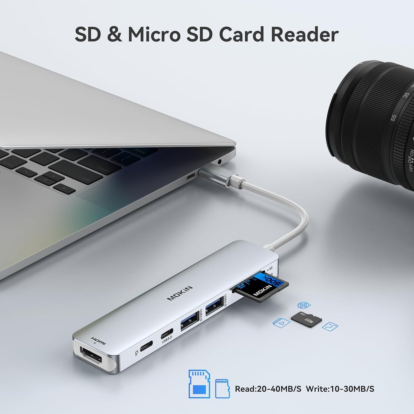 MOKiN 7 in 1 USB C Dongle with HDMI, SD/TF Card Reader, Data Port, 100W PD, 2 USB 3.0 for MacBook Pro/Air, Dell XPS, Lenovo Thinkpad