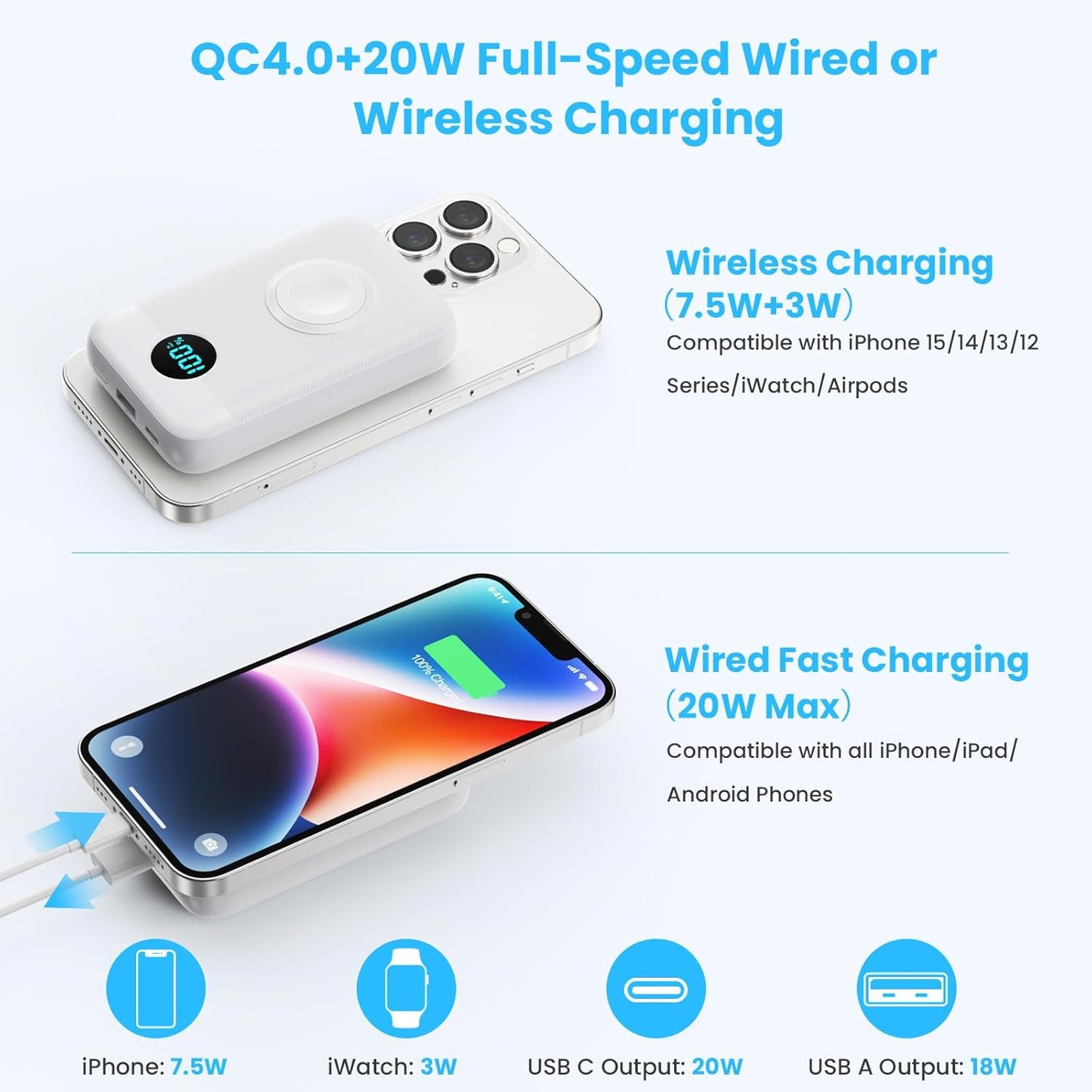 Magnetic Portable Charger 10800mAh,4-in-1 Wireless Power Bank with iWatch Charger, QC4.0+20W PD Fast Charging USB C Battery Pack with LCD Display for Magsafe,iPhone 16/15/14/13/12,Apple Watch (White)