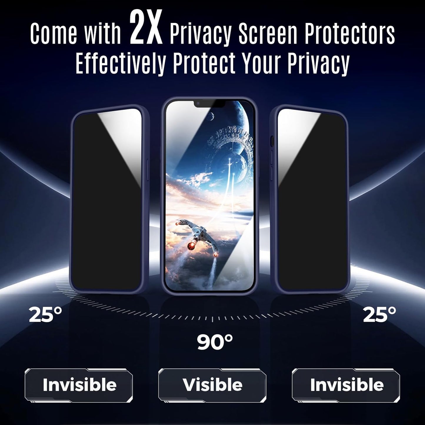 Designed for iPhone 13 Case, Compatible with MagSafe, with Privacy Screen Protectors X2, [Camera Protection] [15FT Military Drop Protection] Shockproof Phone Case, 6.1", Navy Blue