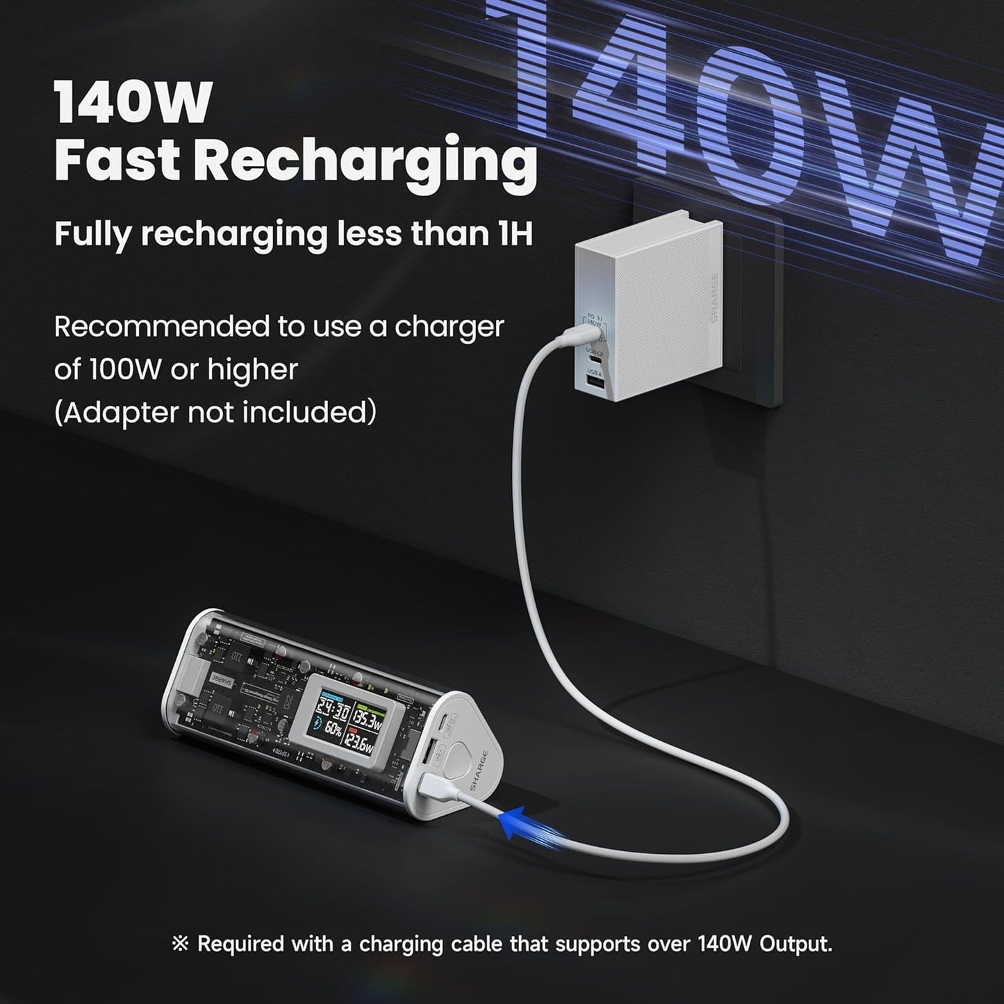 USB C Charger for Laptops 140W GaN Fast Charger with USB C and USB A, PD3.1 Power Adapter Compatible for MacBook Chromebook Surface iPhone 16/15 iPad PC Tablets (Cable Not Included)