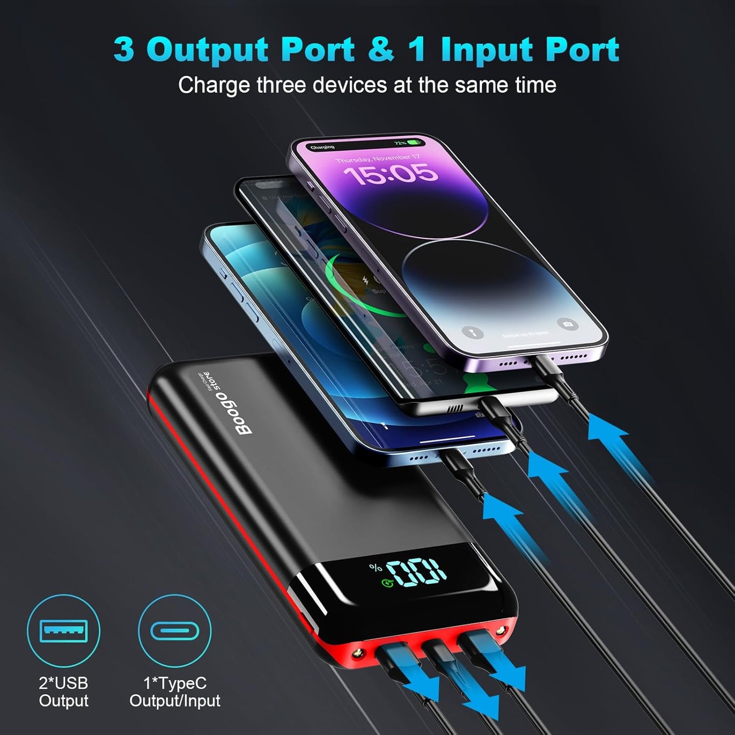 Portable Charger Power Bank 52800mAh Powerbank PD 30W and QC 4.0 Fast Charging Built-in Bright flashlight LED Display 2 USB 1Type-C Output External Battery Pack for iPhone, Samsung, iPad etc (red)