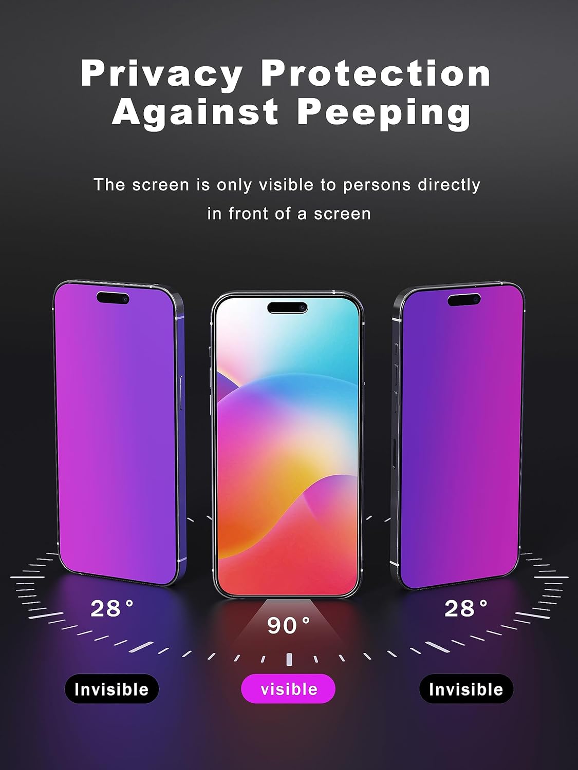 Compatible for iPhone 15 Pro Privacy Screen Protector 6.1 Inch, Purple Gradient Anti Spy Anti Blue Light HD Screen Protector Tempered Glass Easy Installation