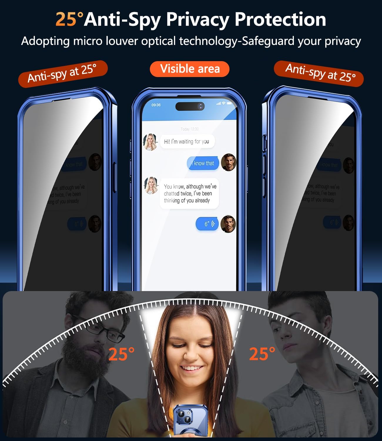 [360° Rotatable CD Stand & Built-in Privacy Screen Magnetic Case for iPhone 15 [Compatible with MagSafe & Full Signal] Mil-Grade Shockproof Full Body Anti-Spy Cover for 15-Blue