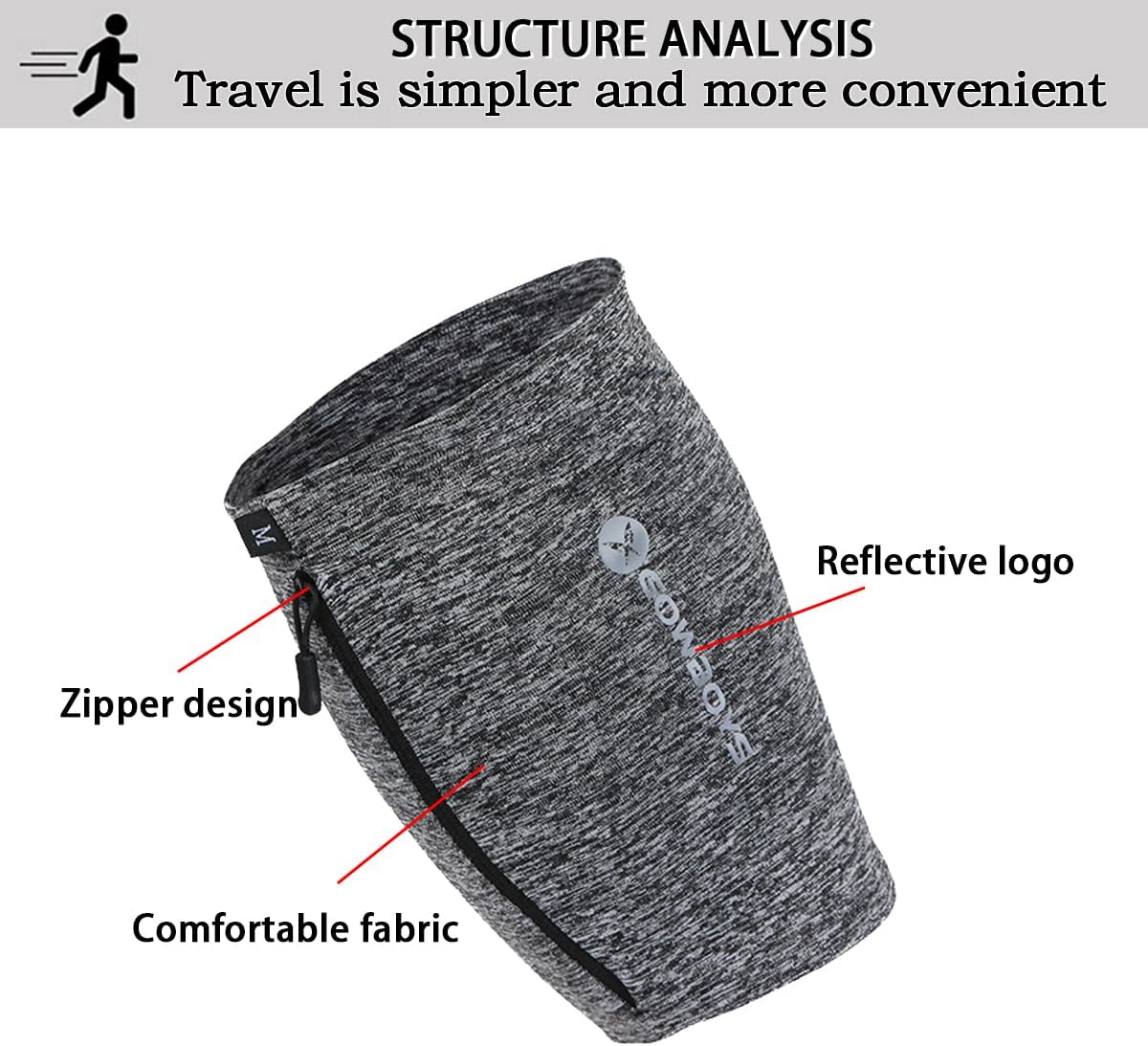 Running Phone Armband for Men Women,Universal Arm Bands for Phones Below 8 Inches,Waterproof Cell Phone Armband for Hiking,Running,Cycling,Climbing(Grey S)
