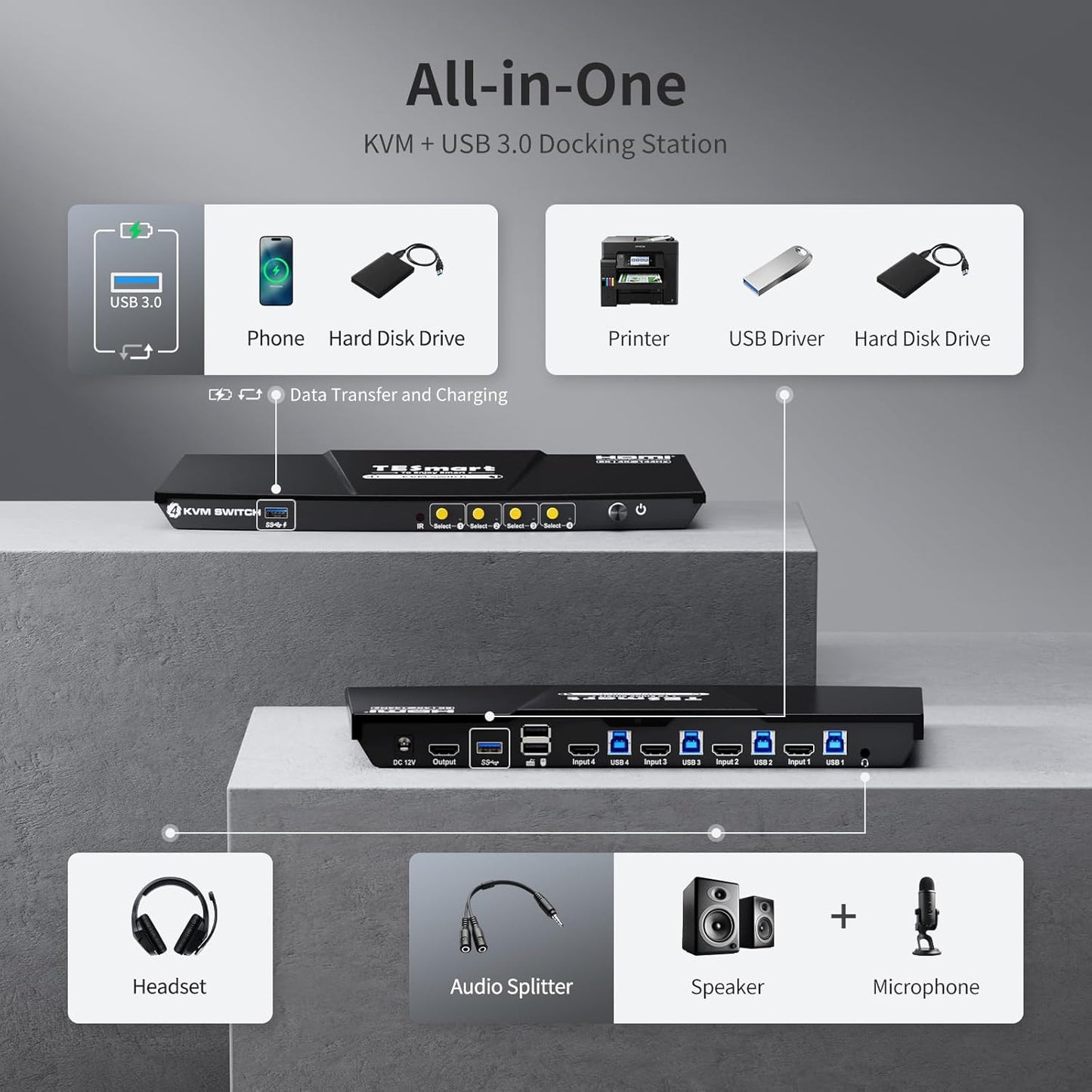 TESmart 8K@60Hz HDMI KVM Switch 1 Monitor 4 Computers USB 3.0, KVM Switch 4 Port 4K@144Hz for Gaming, Custom Hotkey Switch, EDID, Audio&Microphone, ADI Chip and All Input Cables