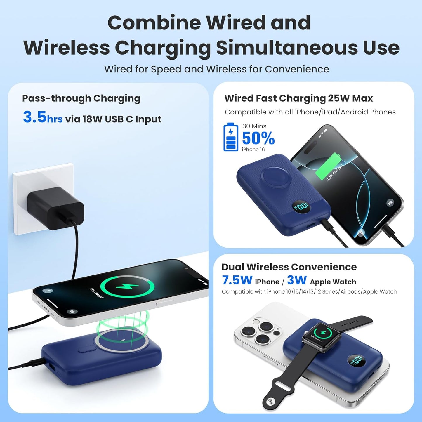Magnetic Portable Charger for iPhone, 10800mAh 4-in-1 Wireless Power Bank with iWatch Charger, 25W PD Fast Charging Battery Pack for Magsafe, iPhone 16/15/14/13/12 Series, Apple Watch (Blue)
