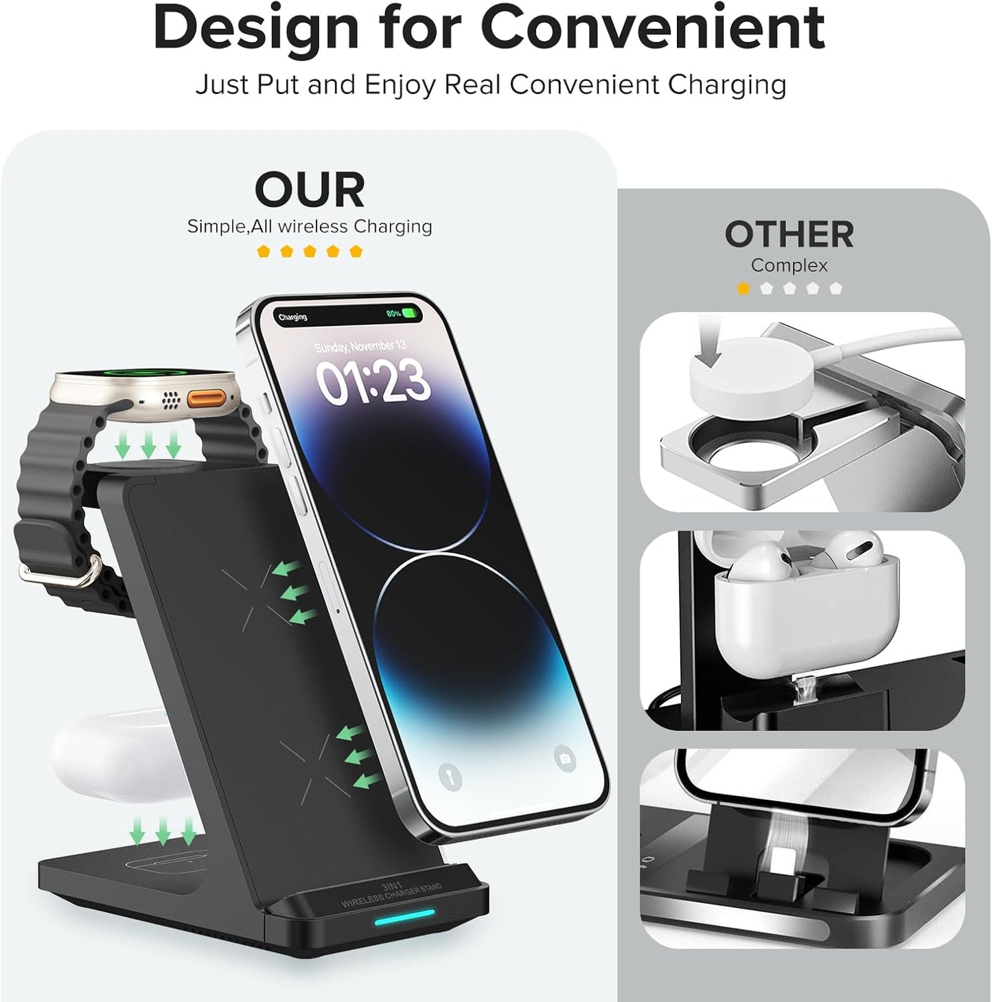 Wireless Charging Station, 3 in 1 Fast Wireless Charger Stand for Multiple Devices Apple Watch Ultra Series 10 9 8 7 6 SE 5 4 3 2, iPhone 16 15 14 13 12 11 Pro Max/Plus/Mini/X/XS/XR, Airpods Pro
