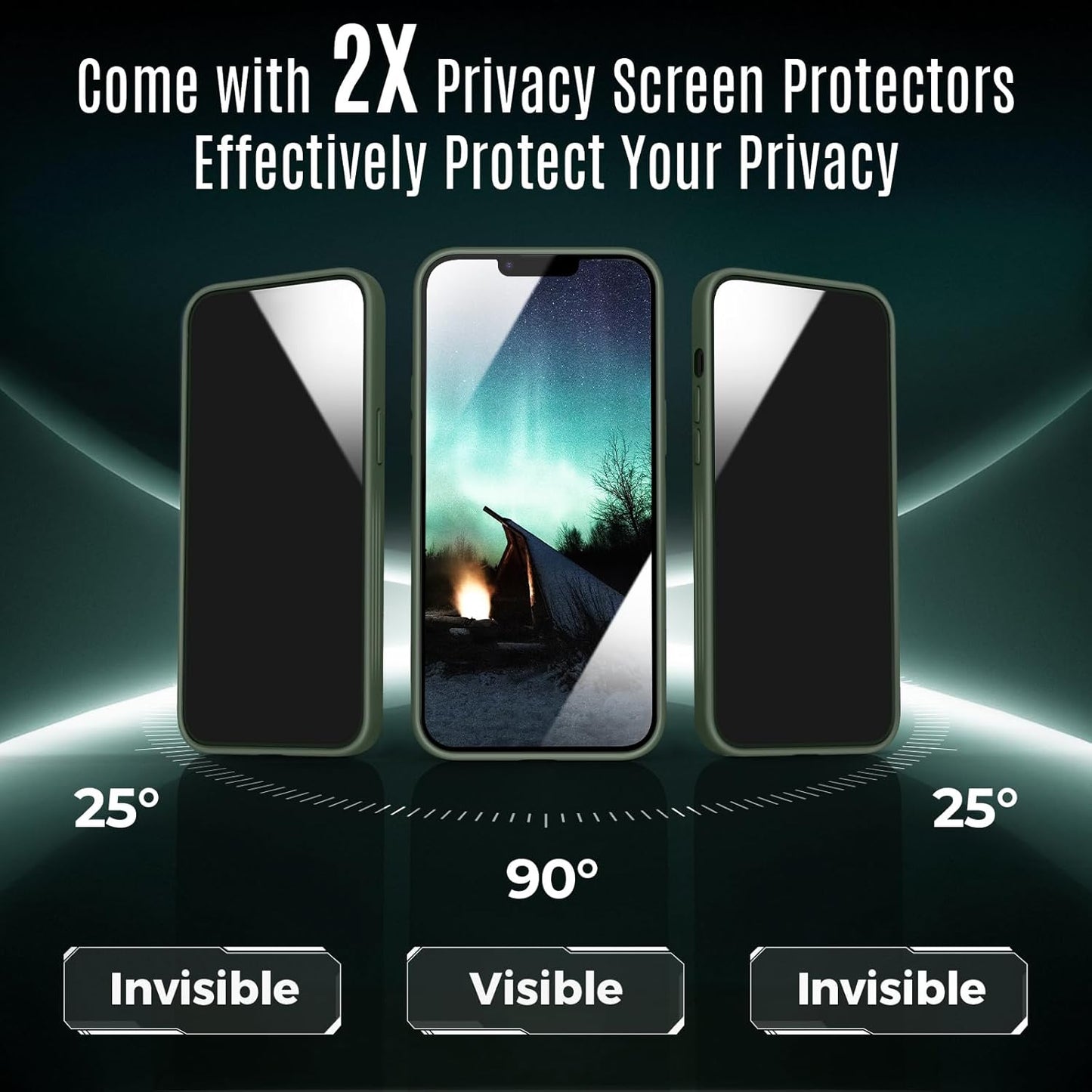 Designed for iPhone 13 Case, Compatible with MagSafe, with Privacy Screen Protectors X2, [Camera Protection] [15FT Military Drop Protection] Shockproof Phone Case, 6.1", Alpine Green