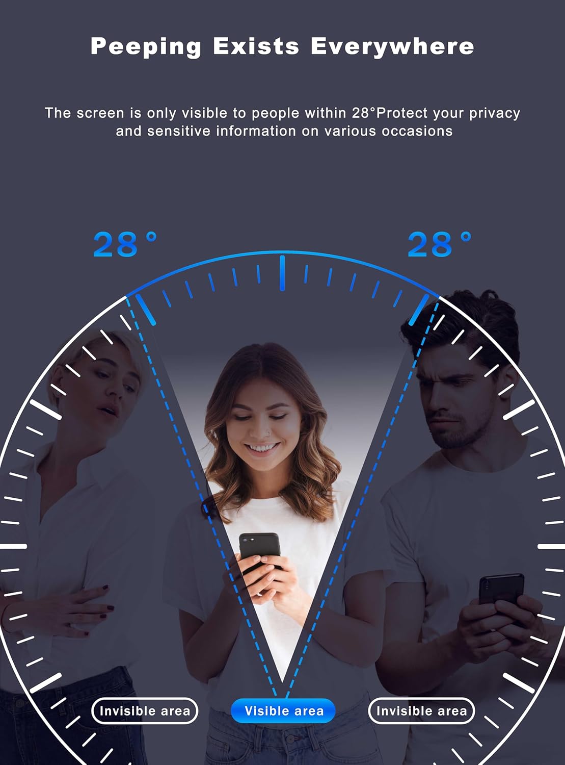 Compatible for iPhone 16 Pro Privacy Screen Protector 6.3 Inch, Purple Gradient Anti Spy Anti Blue Light HD Screen Protector Tempered Glass Easy Installation