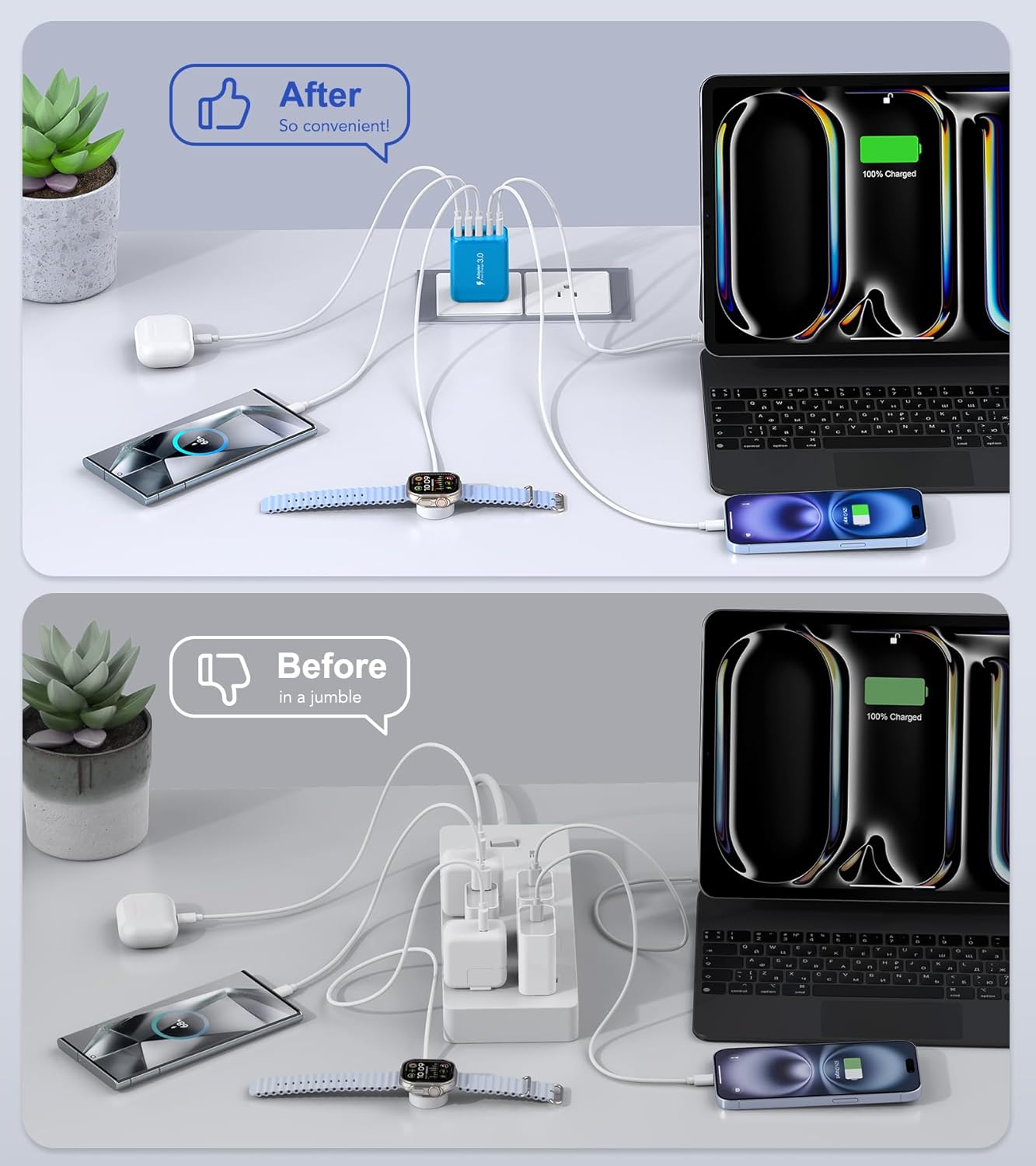 2-Pack USB C Wall Charger Block,50W 5-Port C Charger Fast Charging Block PD Power Adapter +QC 3.0 Multiport Type C Box Charger Cube USB A Wall Plug for iPhone 16/15/14/13 Pro Max,Samsung Galaxy(Blue)