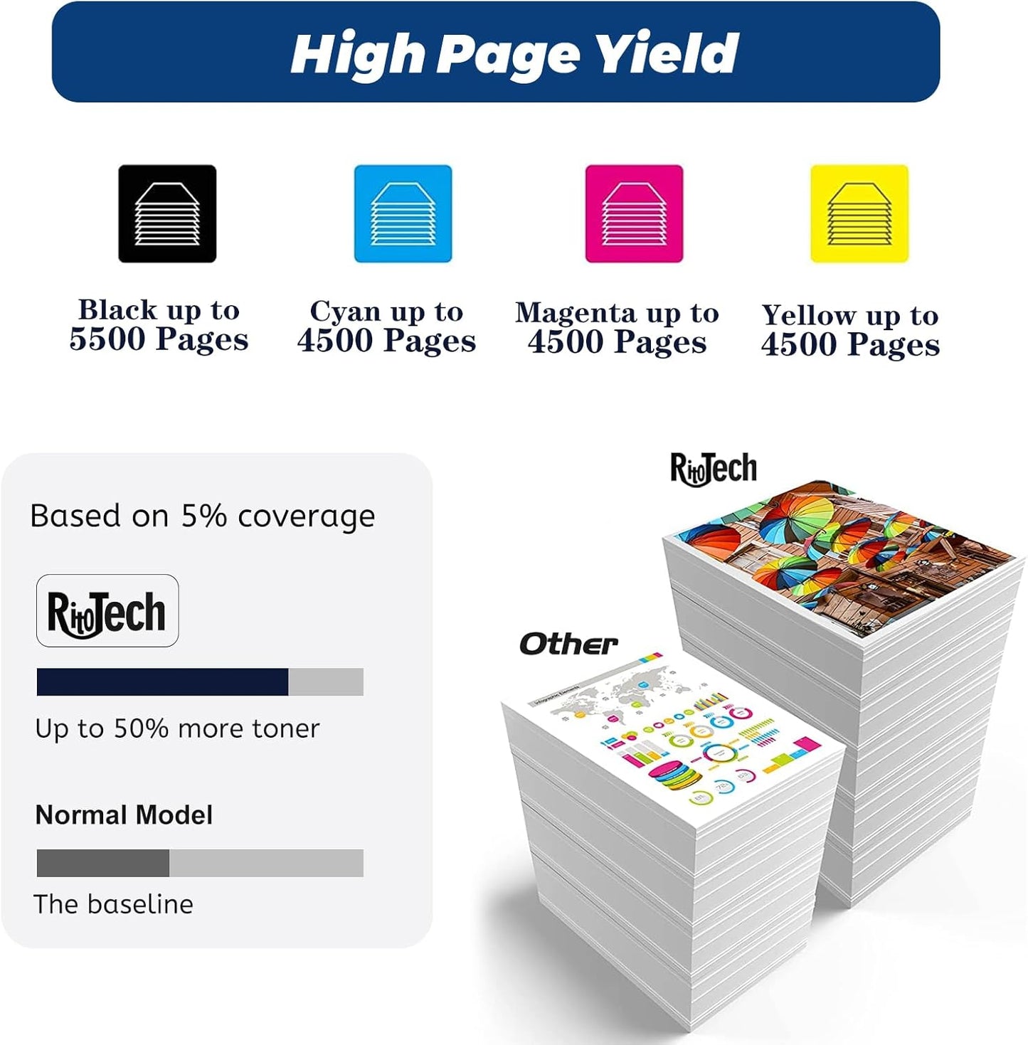 212A Magenta Toner Cartridge,Compatible Replacement for HP 212 A W2123A 212X W2120X, for HP Color Laserjet Enterprise M554 m554dn M555 M555dn Flow MFP M578 Printer, with Upgraded Chip,No Fading