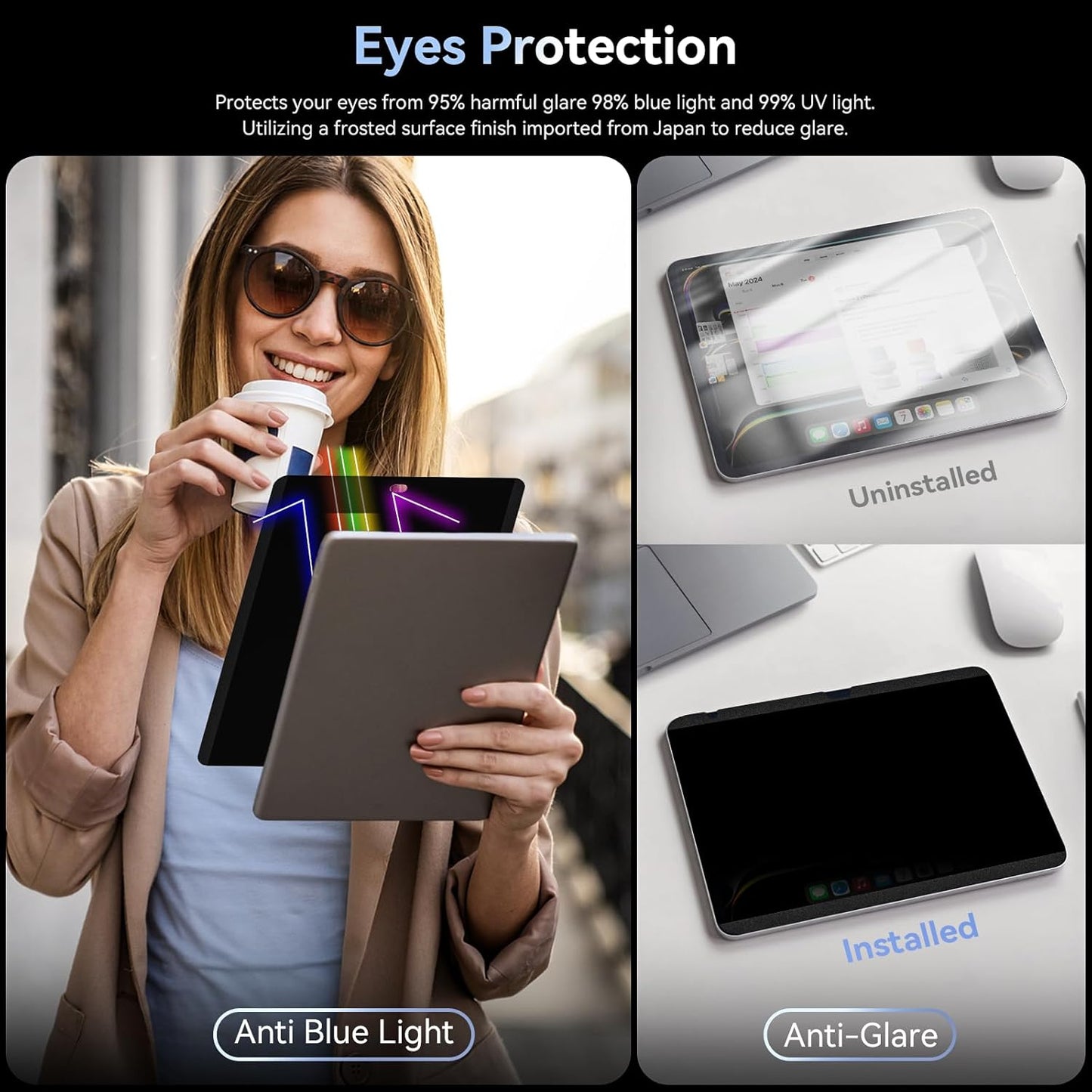 360° 4 Way Magnetic Privacy Filter for iPad 9th/8th/7th Generation (10.2 Inch, 2019/2020/2021), Removable Anti-Glare Blue Light Matte Privacy Screen Protector, Anti-Scratch, Bubble-Free, Reusable