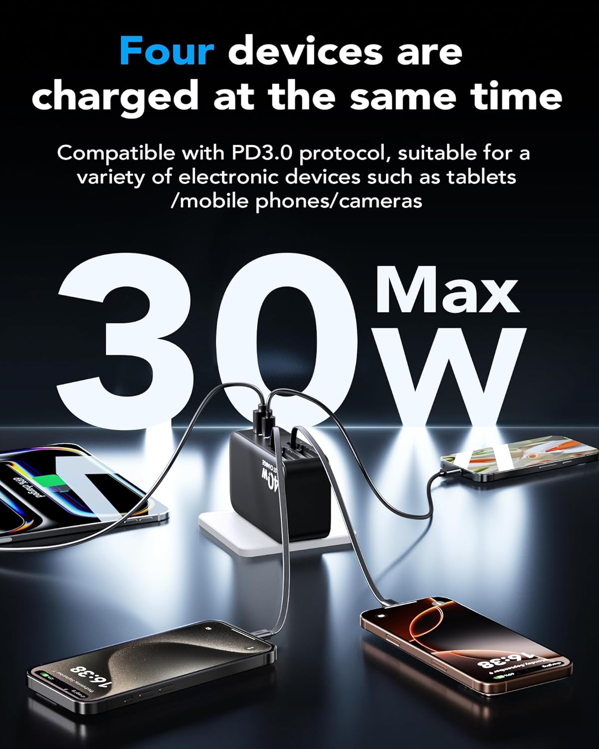 Retractable USB C Charger Wall Plug with Dual 35.5in/90cm Type C Cables Cords,40W Fast Charging Foldable Block Multi Charger for All Devices for iPhone 16/15/14/13/12/11,iPad,Galaxy,Pixel