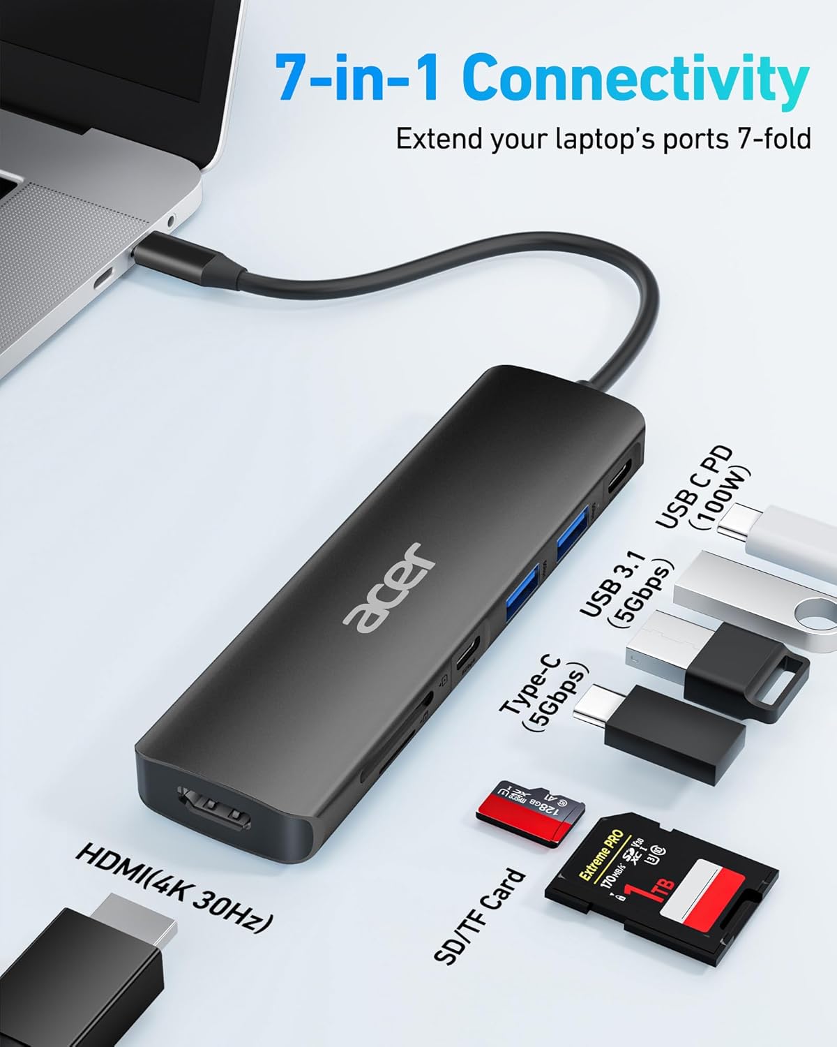 Acer USB C Hub, 7 in 1 USB C to HDMI Dock, 2 USB 3.1 GEN1 and 5Gbps Type-C Data Port, 4K HDMI Port, PD 100W Charging, SD Card Reader, for iPad Pro MacBook Pro Acer Laptops and More (Black)