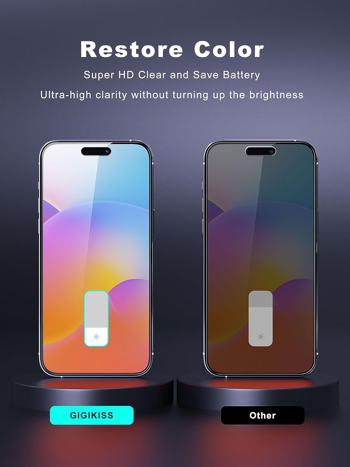 Compatible for iPhone 15 Pro Max Privacy Screen Protector 6.7 inch, Anti Spy Anti Blue Light HD Tempered Glass Screen Protector Easy Installation, Case Friendly, 2 Pack Black