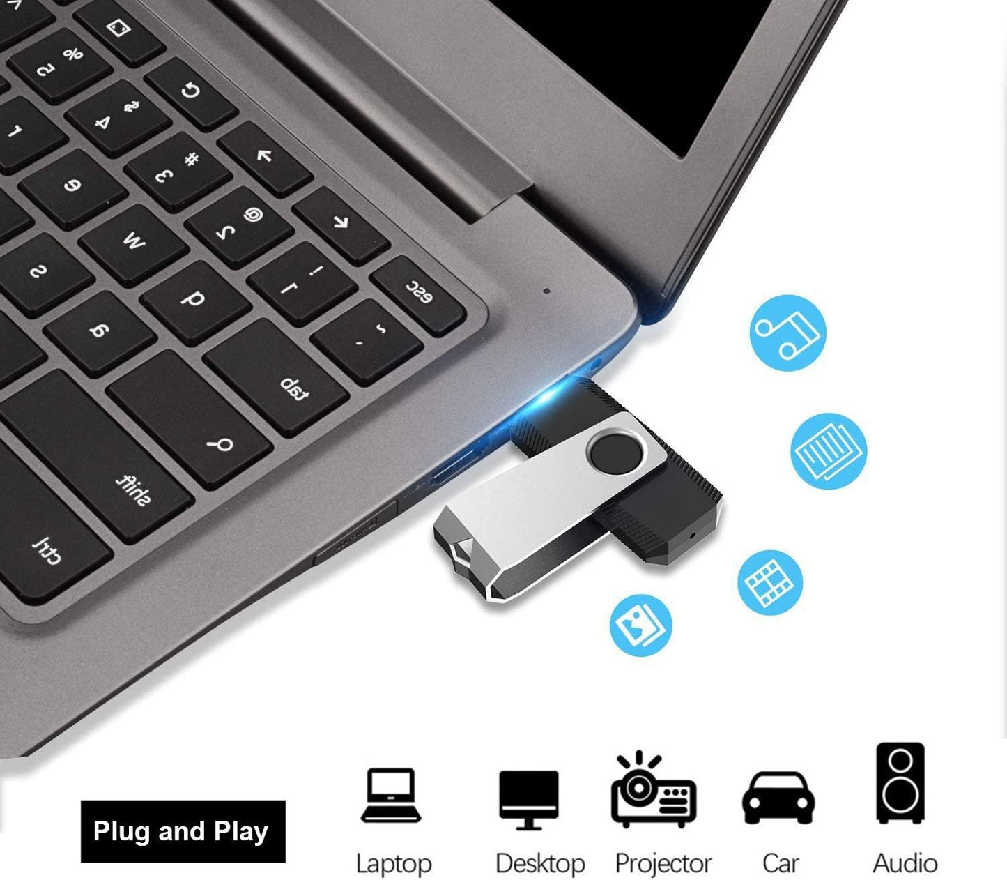 Aiibe 16GB Flash Drive 10 Pack 16 GB USB Flash Drive USB Drive Thumb Drives Multipack Zip Drive Bulk USB 2.0 Memory Stick Jump Drives (10 Pack, 5 Mixed Colors)