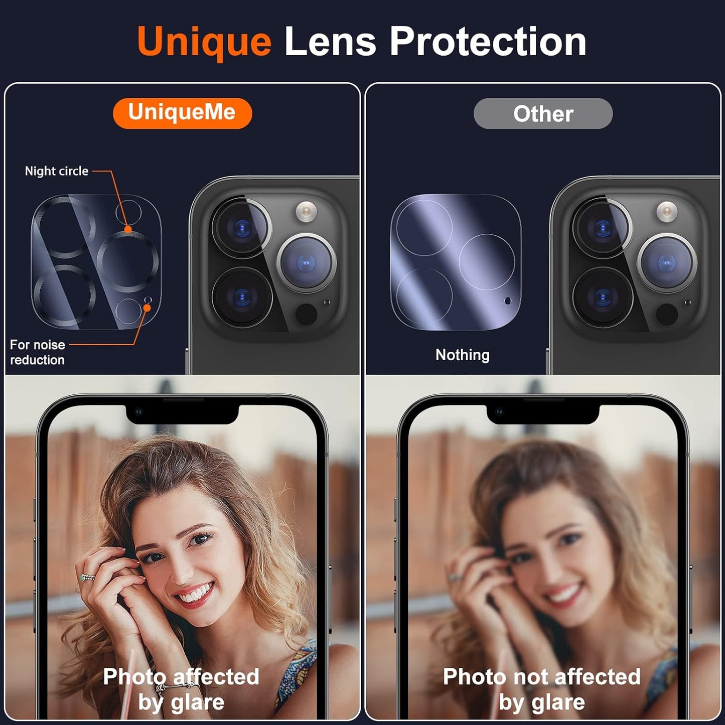 UniqueMe [3 Pack] Camera Lens Protector Compatible with iPhone 13 Pro 6.1" / 13 Pro Max 6.7" Tempered Glass,[Case Friendly][New version][Scratch-Resistant][Easy Installation] -Grey