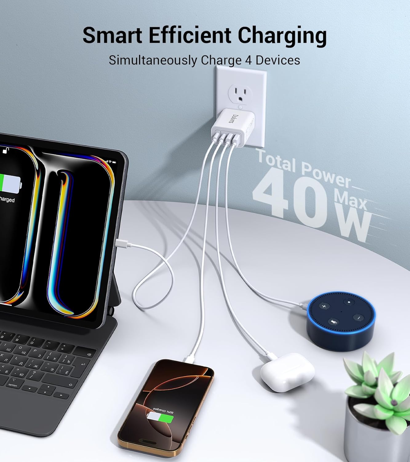 40W USB C Charger Cube, 2-Pack Wall Plug Fast Charging Block, 4-Port PD+QC Power Adapter Multiport Brick Type C Box for iPhone 16/15/14/13/12/11/Pro Max/XS/XR/8/7, Tablets, Cellphones