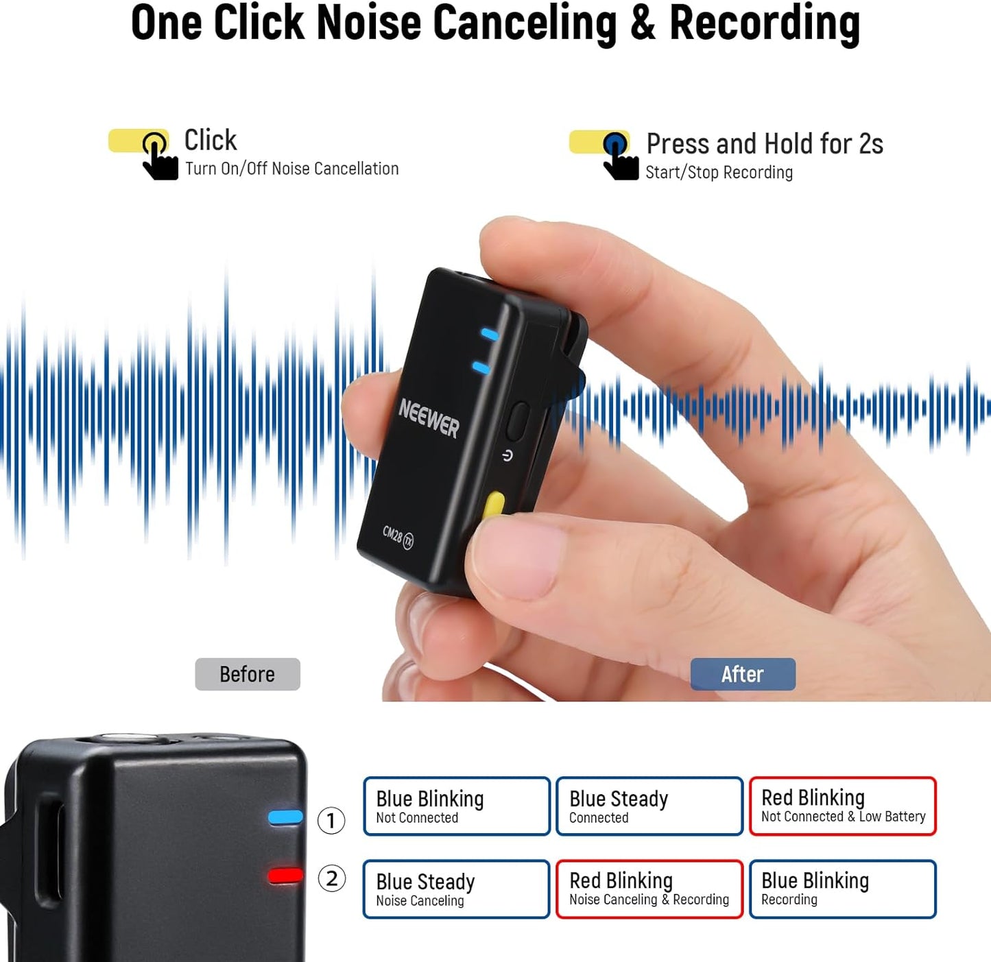 NEEWER CM28 Wireless Lavalier Microphone System with Charging Case Noise Canceling 4GB Storage 9Hrs Recording 48KHz 16 Bit Uncompressed Audio Lapel Mic Compatible with iPhone iPad Android PC Camera