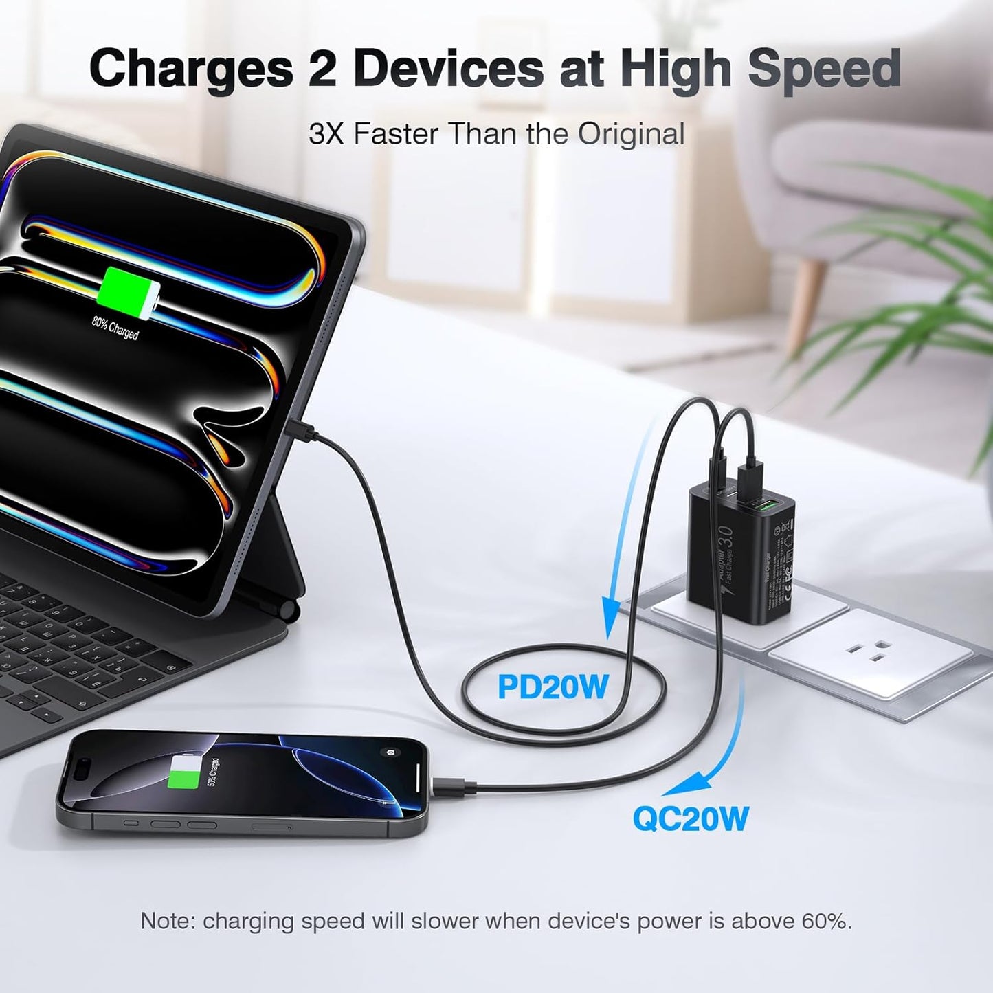 40W USB C Charger Block, 2-Pack Fast Charge Cube Powered Multi-Port Wall Plug Power Adapter Type C Brick for iPhone 16/16 Pro Max/15/15 Pro Max/14/14 Pro Max/13/12/iPad, Motorola, LG,PS5, Huawei