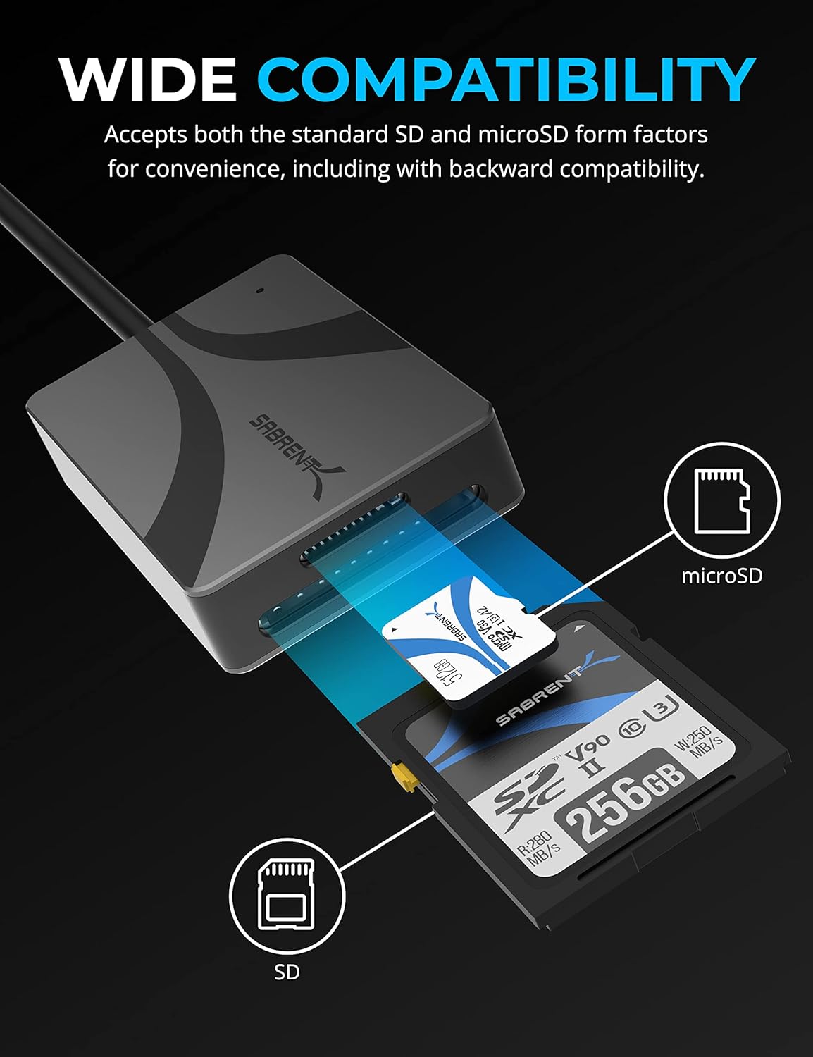 SABRENT USB Type-C Card Reader, Dual-Slot UHS-II SDXC and microSDXC SD 4.0 (CR-CSDM)