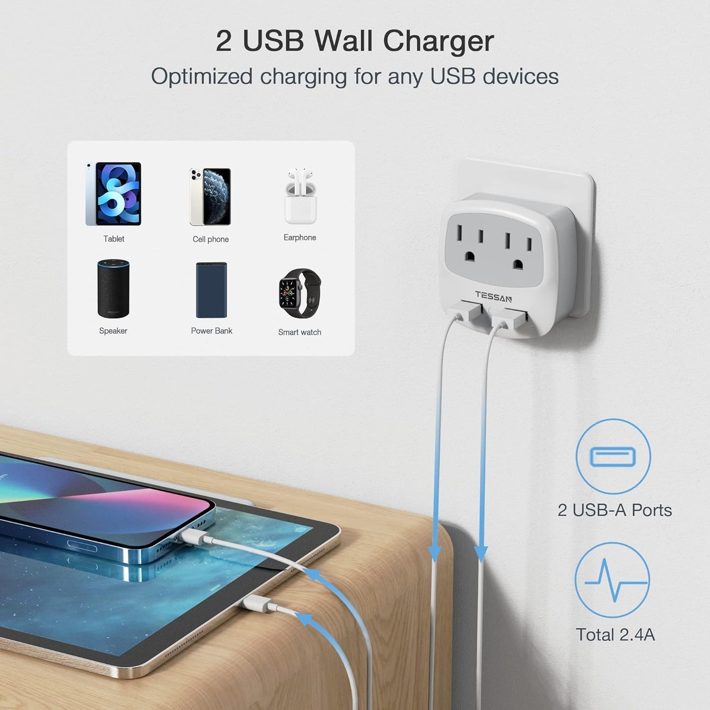 TESSAN European Travel Plug Adapter 2 Pack, US to Europe Power Adaptor with 2 USB 2 AC Outlets, International Charger USA to Most of EU Italy Iceland Spain France Greece Germany (Type C)