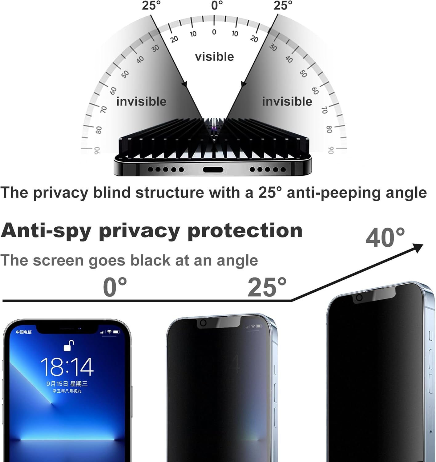 Matte Privacy Screen Protector for iPhone 13ProMax and iPhone 14Plus Screen Protector Anti-Glare, Anti-Spy Tempered Glass Film, Smooth and Responsive Touch Anti-Scratch Glass
