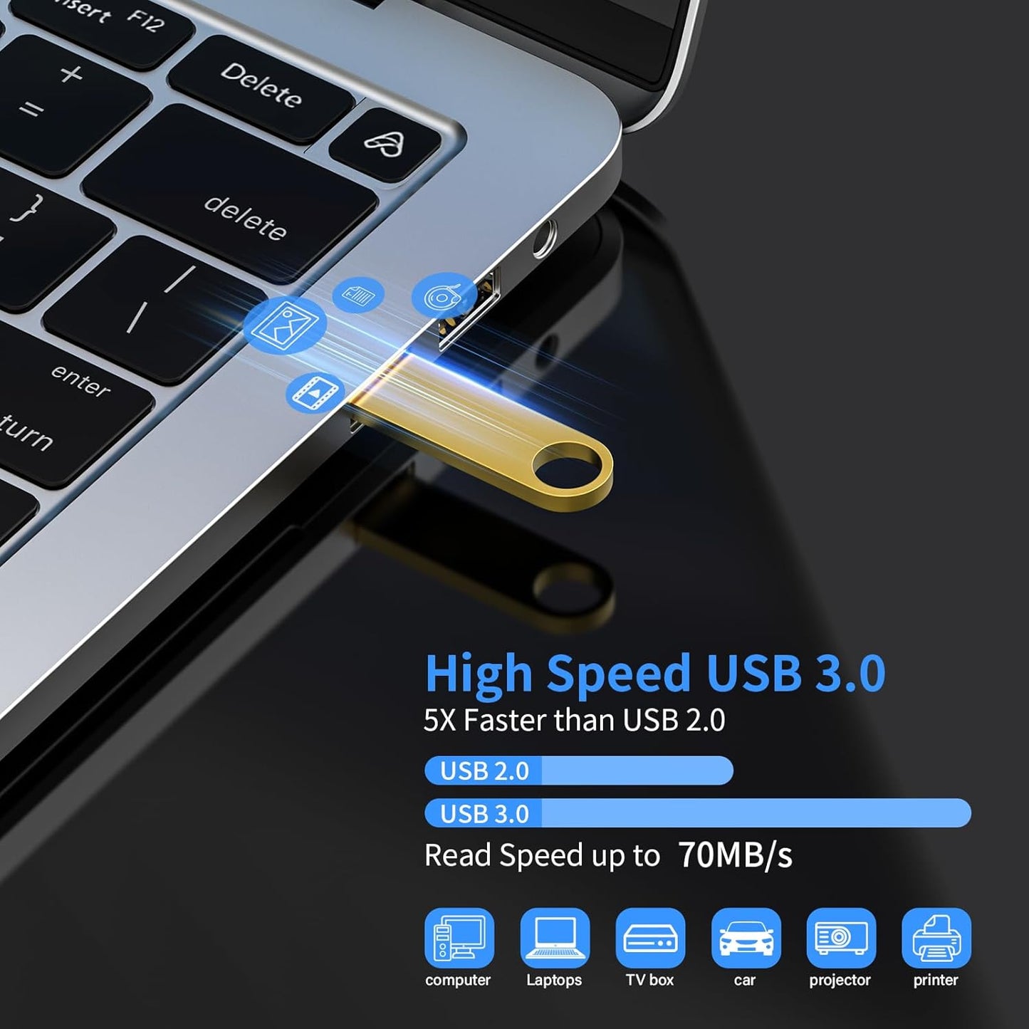 USB 3.0 Flash Drive 64GB 5 Pack, Wooolken High Speed USB 3.0 Thumb Drives Sleek Metal Flash Drives with Keychains, Memory Stick, USB Drive for PC/Computers/Mac/Laptops