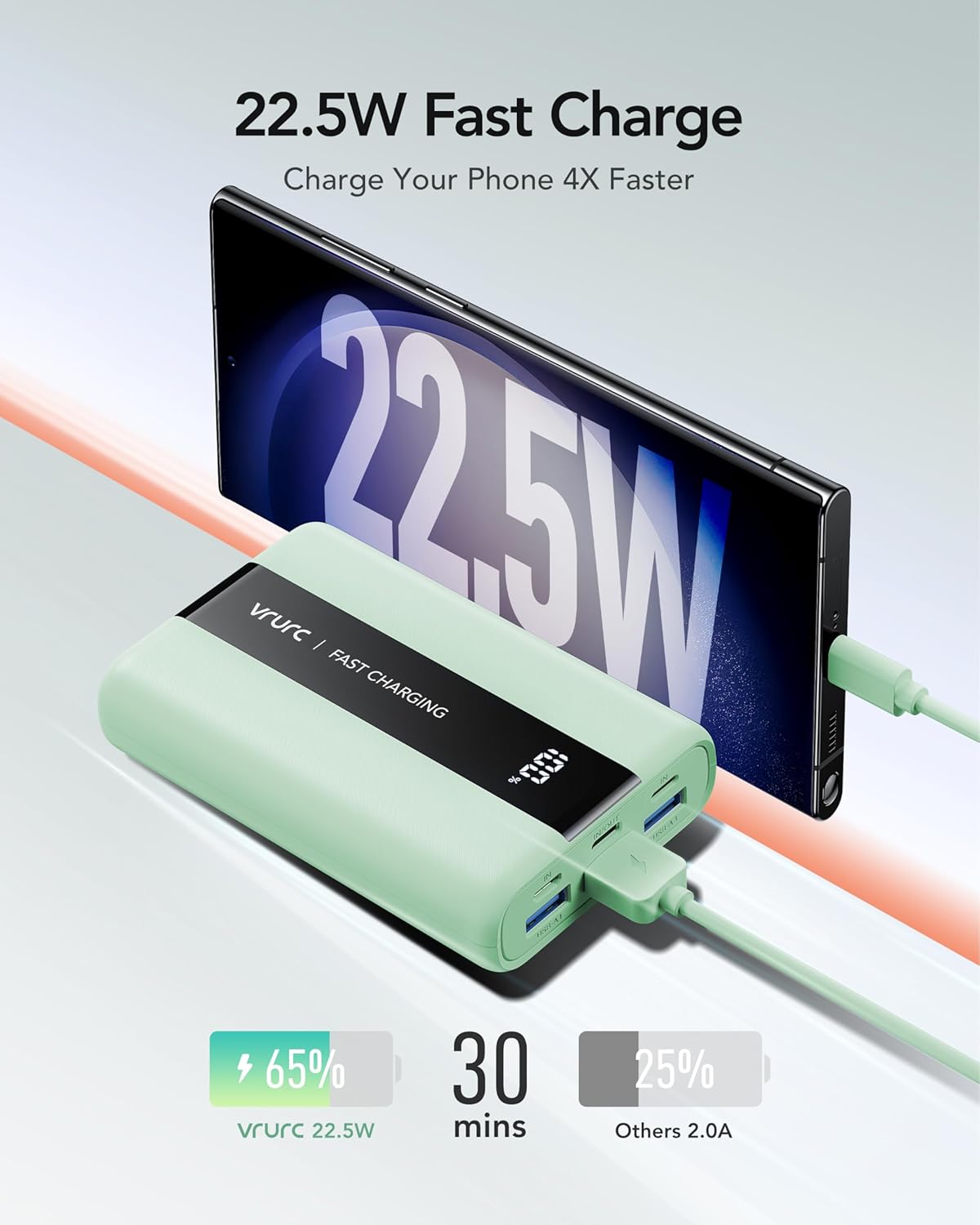VRURC Power Bank,20000mAh Portable Charger Fast Charging,Compact Travel Essentail,4 Outputs 3 Inputs Battery Pack USB C for iPhone Series,Samsung,Android-Green