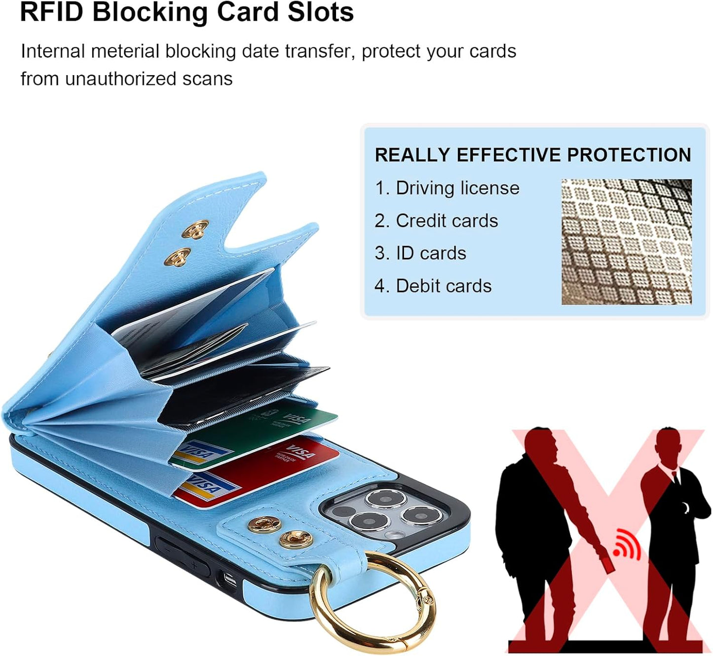 Folosu for iPhone 12/12 Pro Wallet Case with Card Holder, Hand Wrist Strap Loop Holder Kickstand, RFID Blocking Finger Grip Ring PU Leather Double Buttons Shockproof Cover 6.1" Blue"