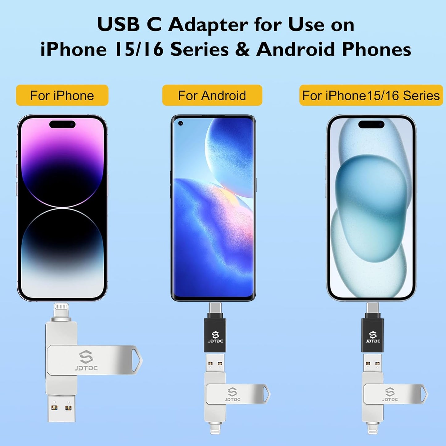 Genuine Apple MFi Certified 128GB iPhone-Photo-Stick Real Capacity iPhone-Memory-Storage-Stick for Photos Videos Contacts USB-Flash-Drive-Thumb-Drive-for-iPhone iPad Android External-Storage