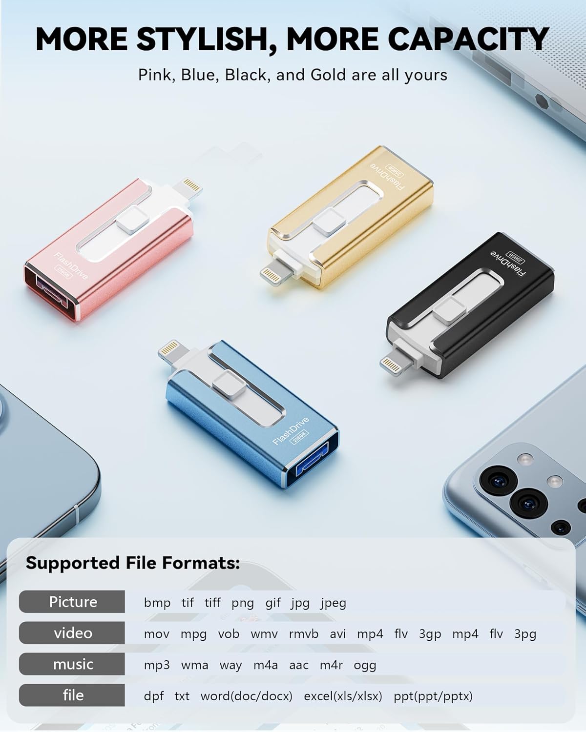 MFi Certified 256GB Flash Drive for iPhone iPad, Photo Stick for External Memory Storage, Easily Back Up and Save Photos Videos, USB Memory Stick Thumb Drive for iPhone/iPad/Android/PC (Black, 256GB)
