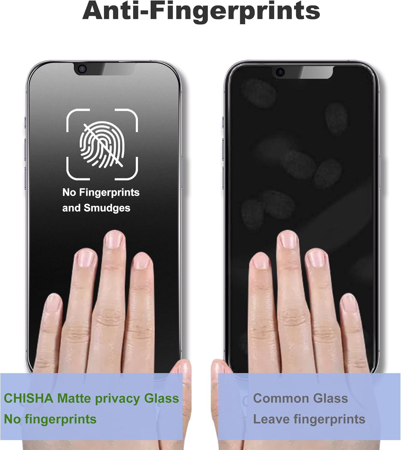 Matte Privacy Screen Protector for iPhone 14/iPhone 13Pro /13 Screen Protector Privacy Glass Anti-Glare,Anti-Spy Tempered Glass Film,Smooth and Responsive Touch Anti-Scratch