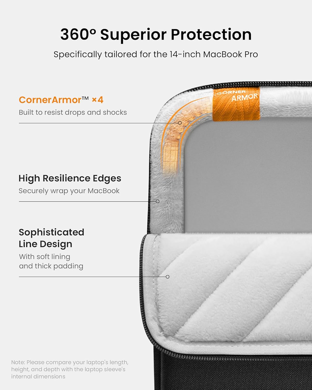tomtoc 360 Protective Laptop Sleeve Set for 14-inch New MacBook Pro M4/M3/M2/M1 Pro/Max A3112 A3401 A3185 A2992 A2918 A2779 2024-2021, Water-Resistant MacBook Case Bag with Organized Accessory Pouch