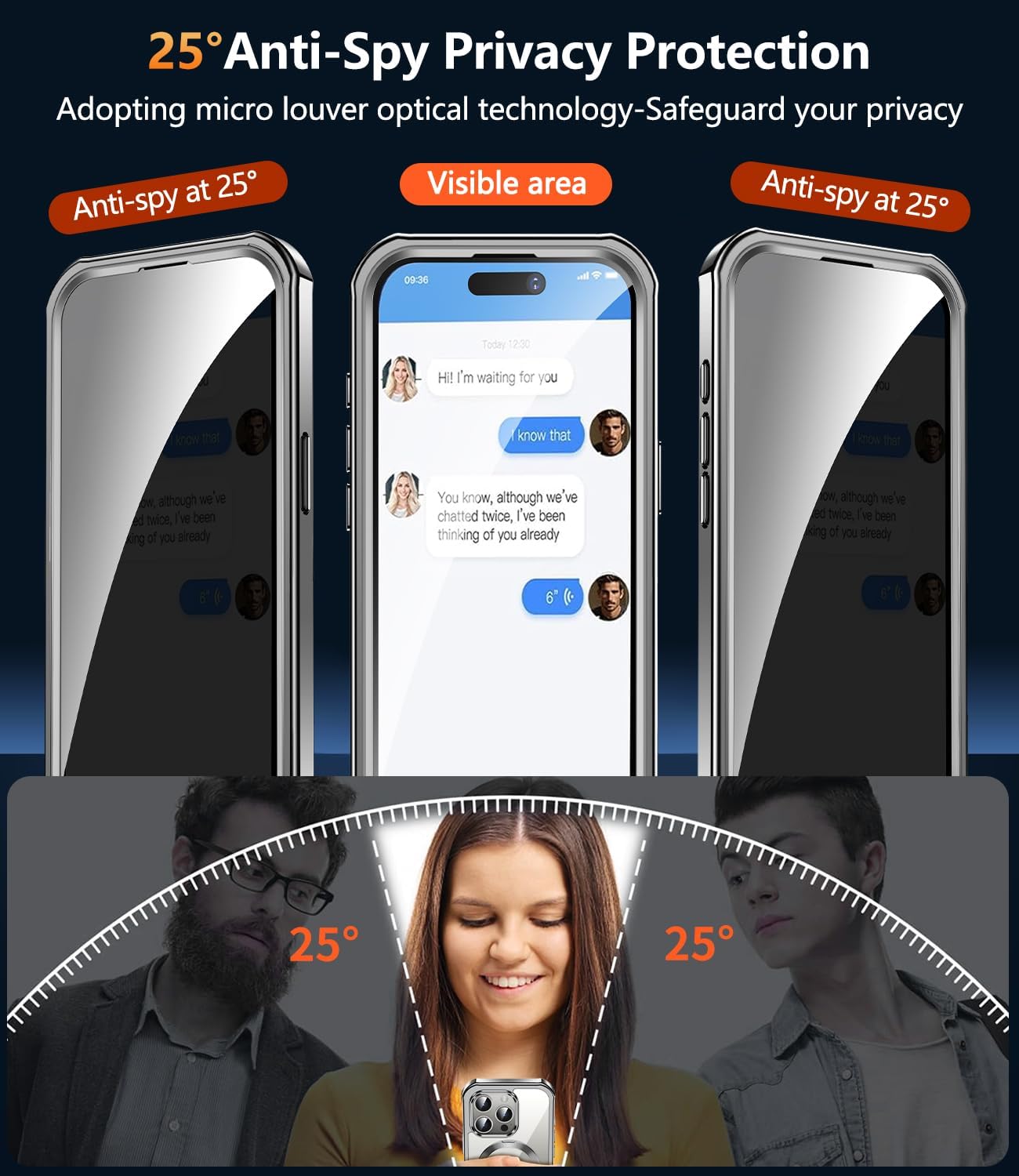 [360° Rotatable CD Stand & Built-in Privacy Screen Magnetic Case for iPhone 15 Pro Max[Compatible with MagSafe&Full Signal] Mil-Grade Shockproof Full Body Anti-Spy Cover for 15 Pro Max-Gray