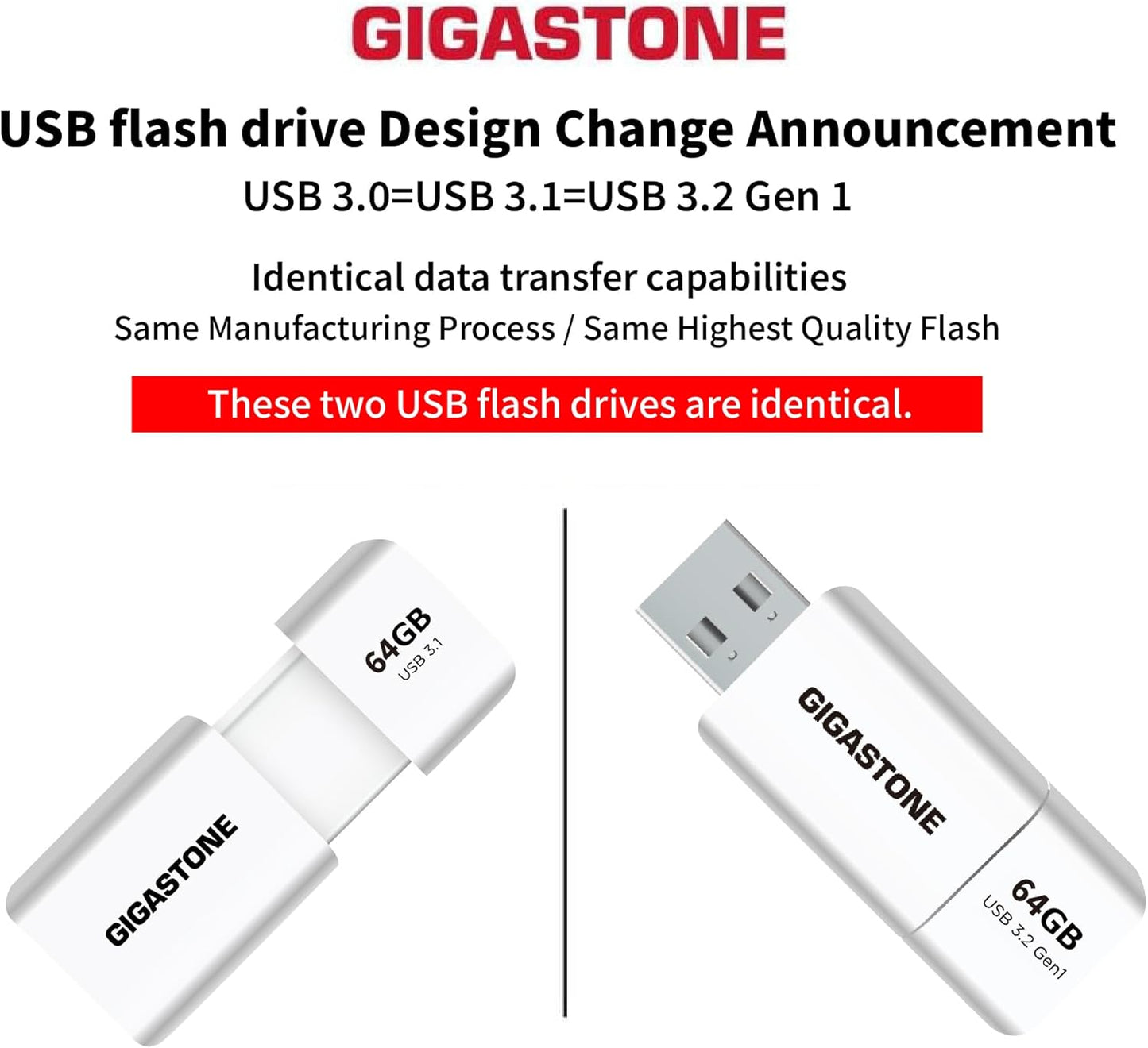 GIGASTONE 64GB Flash Drive (5 Pack) Z60 USB 3.2 Gen 1, 100MB/s Ultra Fast, Retractable Capless Slider Design, Data Storage, Backup for PC/Mac/TV/Car Audio, USB 2.0/3.0/3.1 Compatible