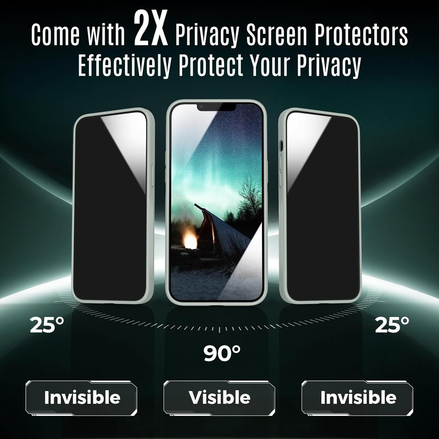 Designed for iPhone 12 Pro Max Case, Compatible with MagSafe, with Privacy Screen Protectors X2, [Camera Protection] [15FT Military Drop Protection] Shockproof Phone Case, 6.7", Calke Green